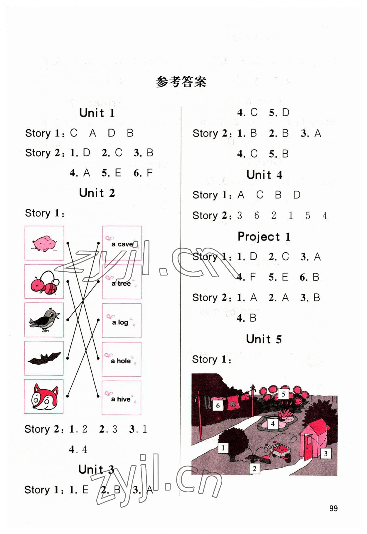 2023年小學(xué)英語閱讀新視野三年級下冊譯林版 第1頁