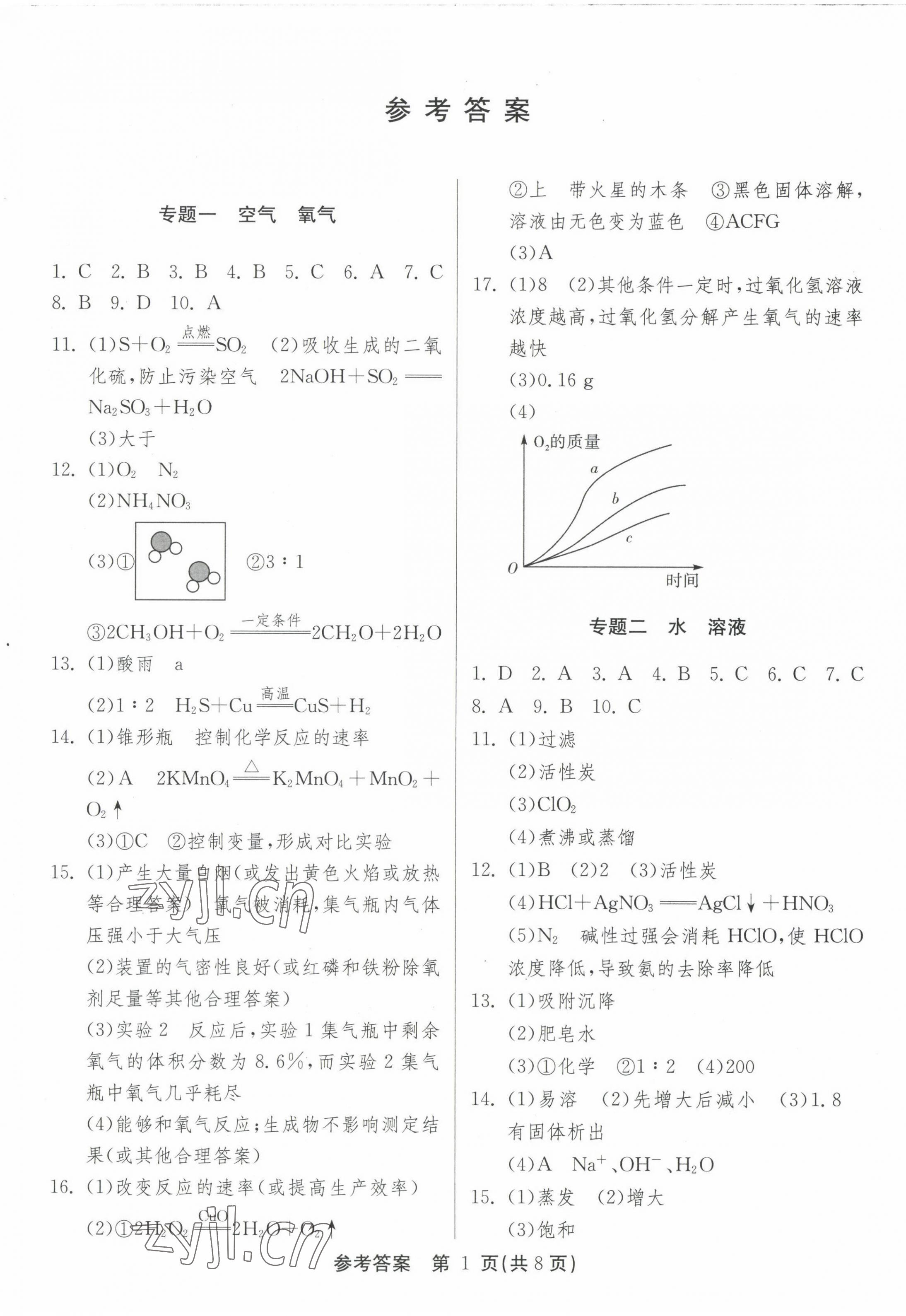 2023年中考復(fù)習(xí)指南專題強(qiáng)化訓(xùn)練卷化學(xué) 第1頁(yè)