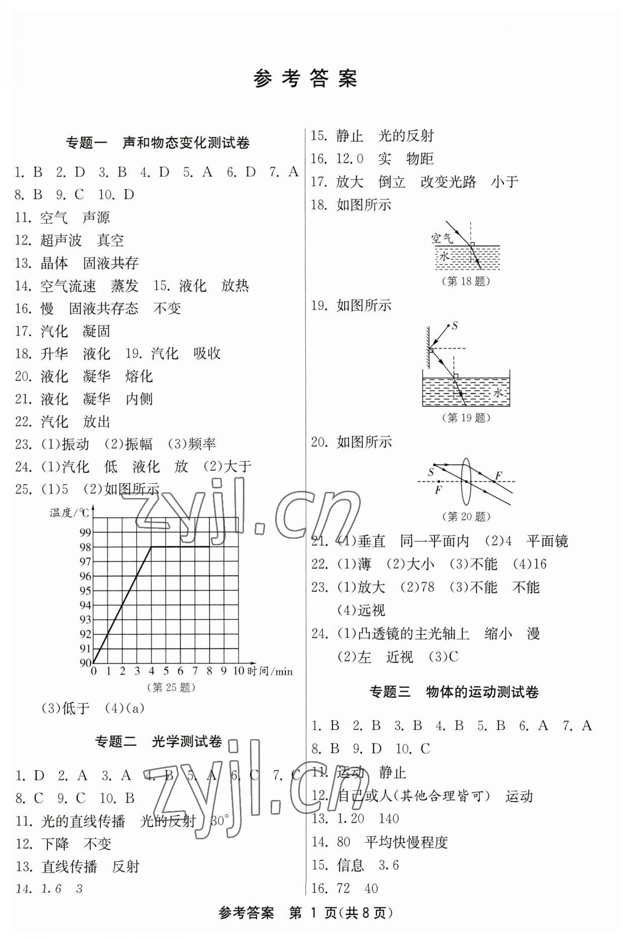 2023年中考復(fù)習(xí)指南中考專題強(qiáng)化訓(xùn)練卷物理中考 第1頁