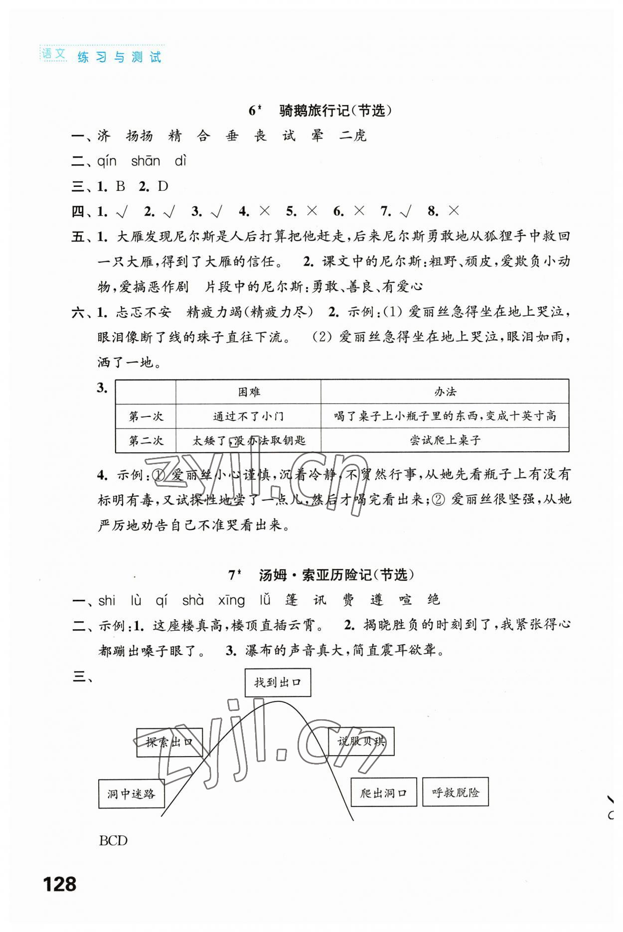 2023年練習(xí)與測(cè)試六年級(jí)語(yǔ)文下冊(cè)人教版陜西專版 第4頁(yè)