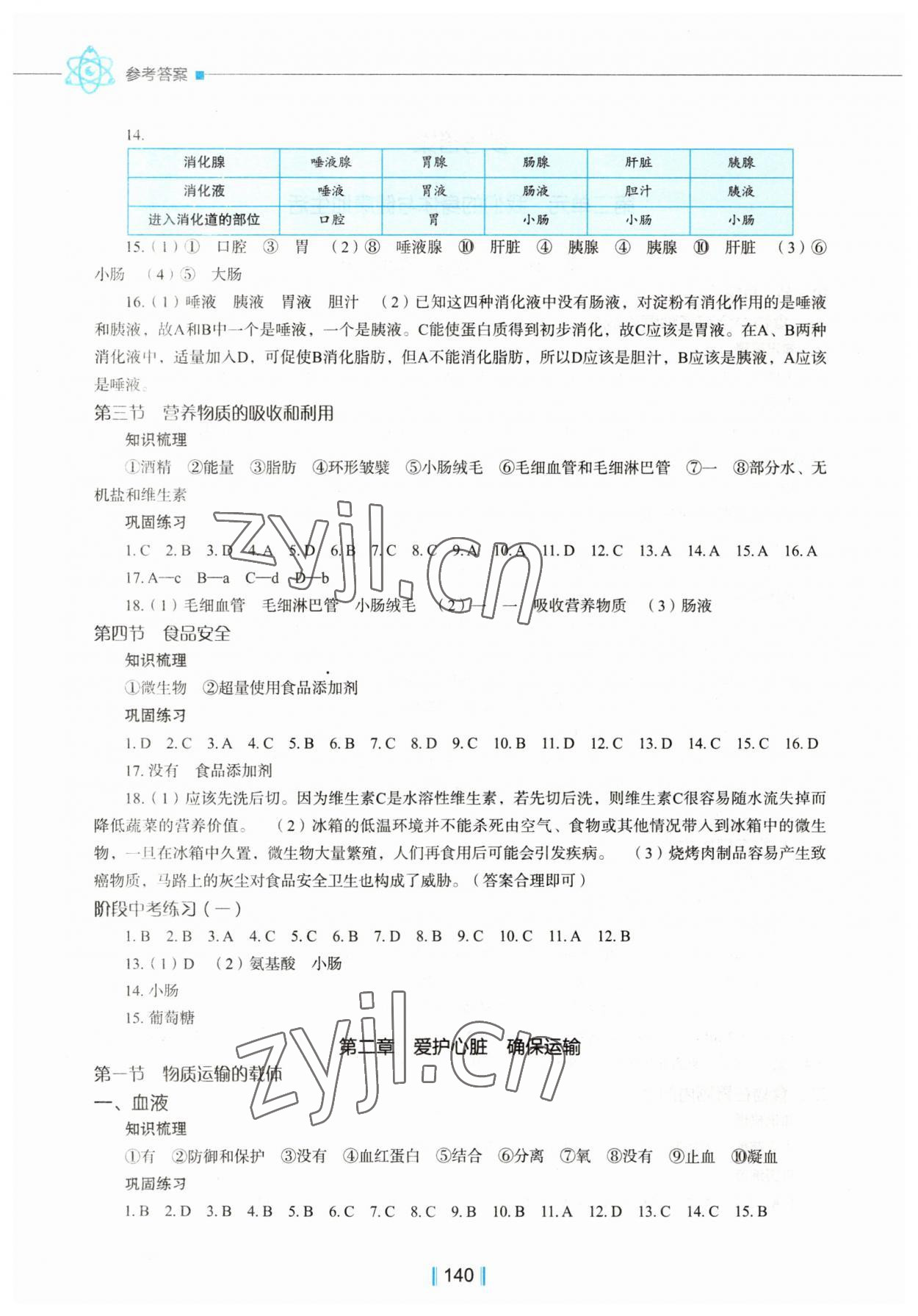 2023年新教材同步練七年級生物下冊冀教版 第2頁