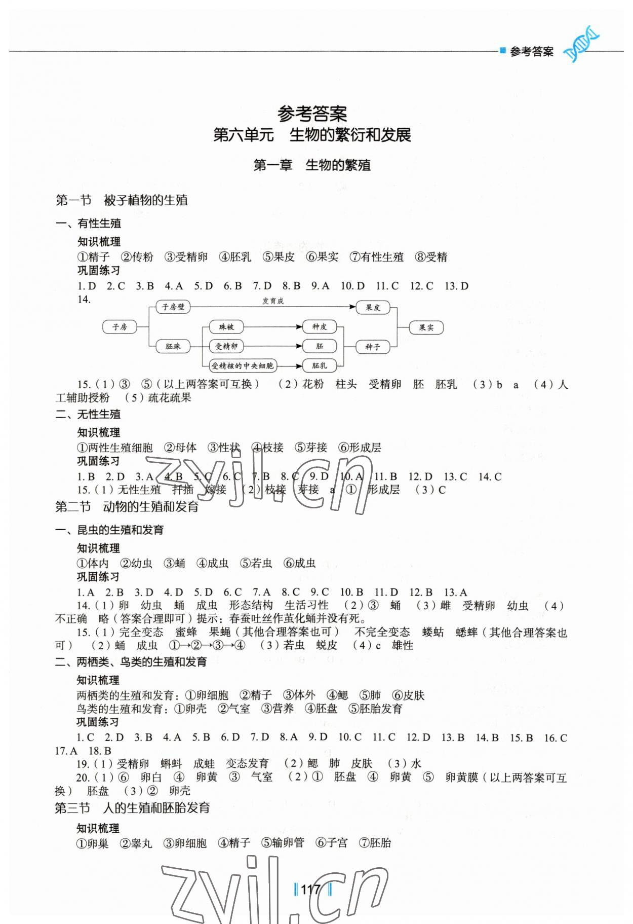 2023年新教材同步练八年级生物下册冀教版 第1页