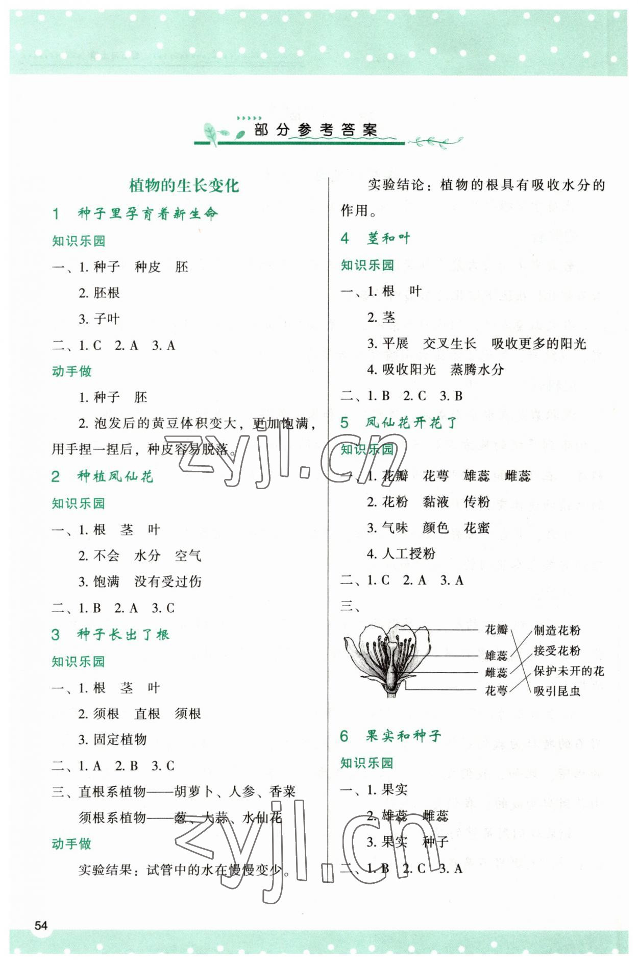 2023年新課程學(xué)習(xí)與評(píng)價(jià)四年級(jí)科學(xué)下冊(cè)教科版 參考答案第1頁(yè)