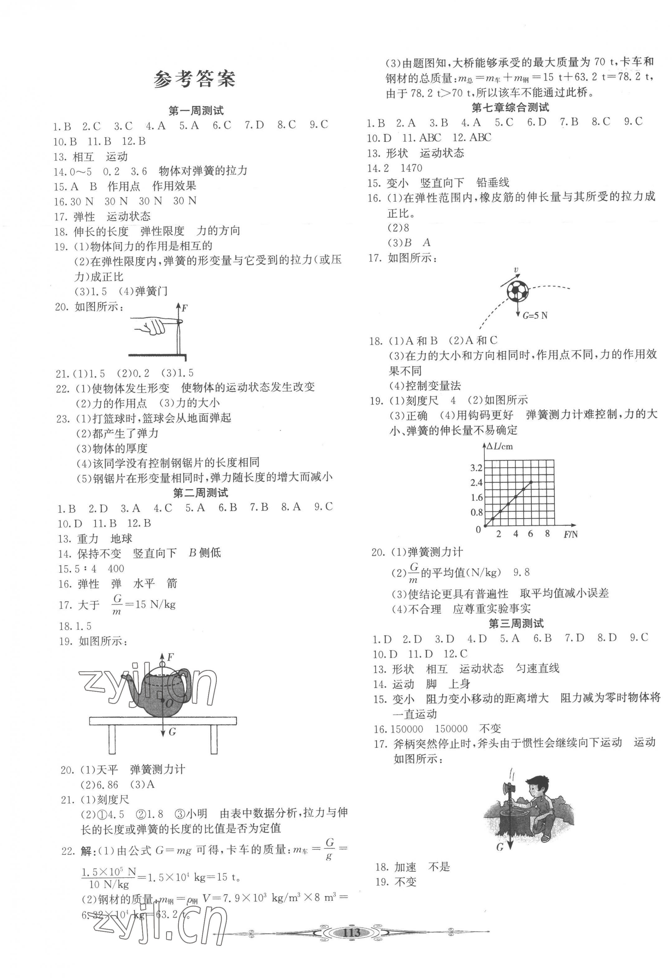 2023年全能好卷八年级物理下册人教版 第1页