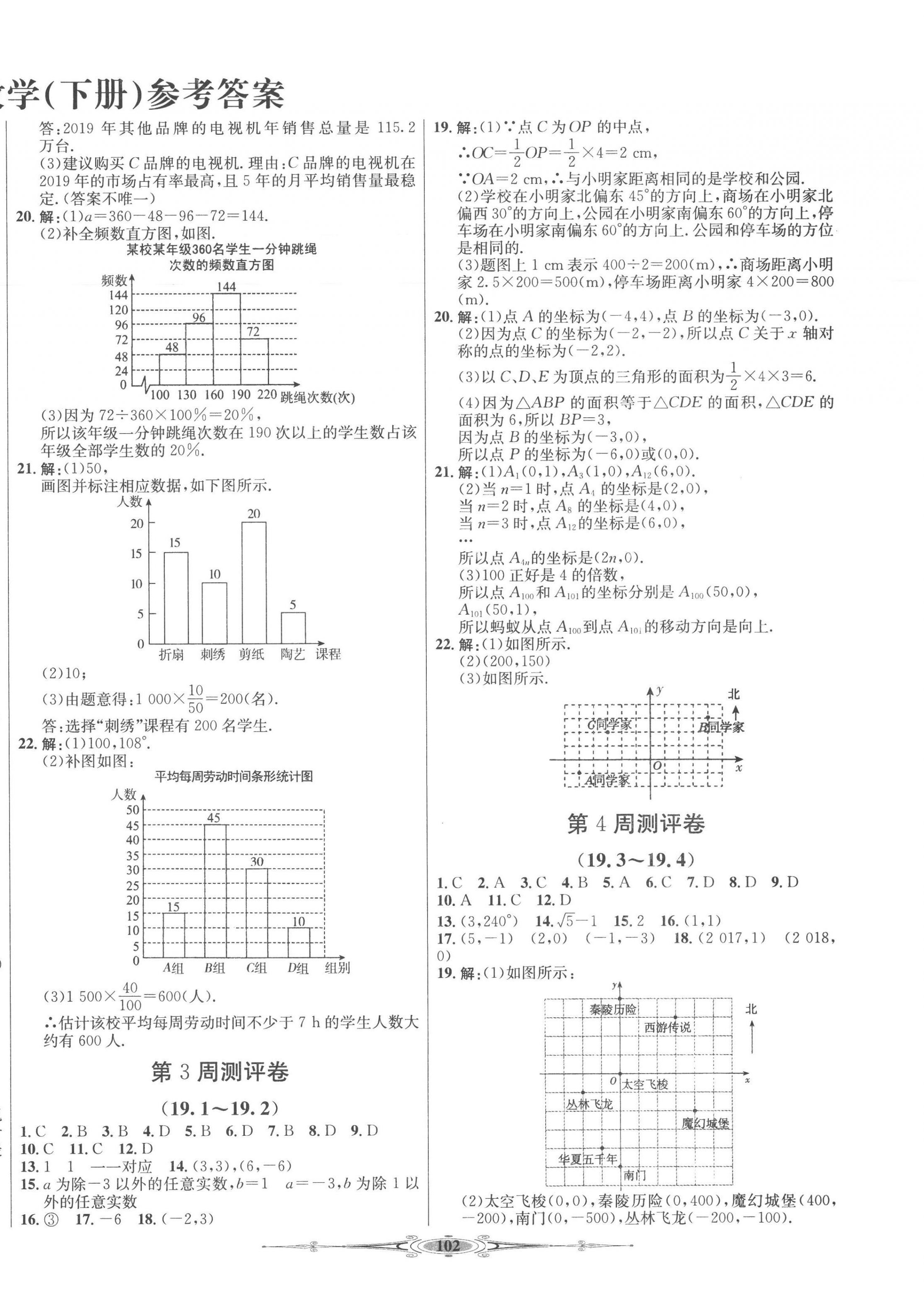 2023年全能好卷八年级数学下册冀教版 第2页