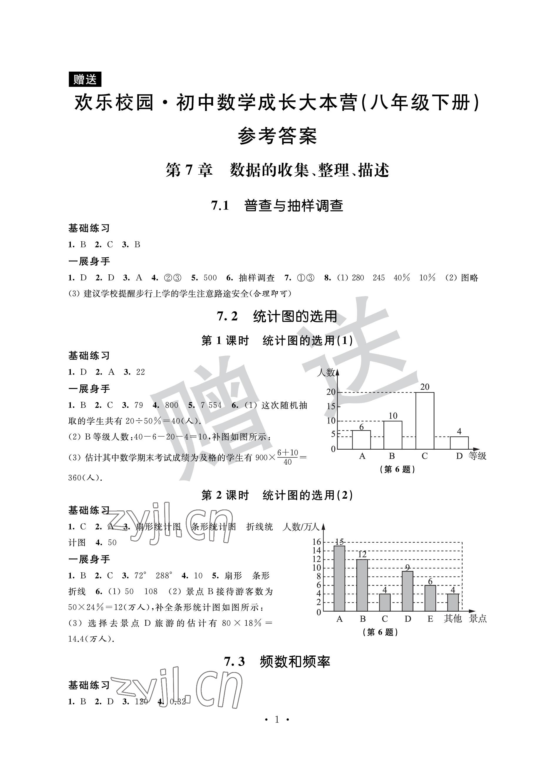 2023年歡樂校園智慧金典成長大本營八年級數(shù)學(xué)下冊蘇科版 參考答案第1頁