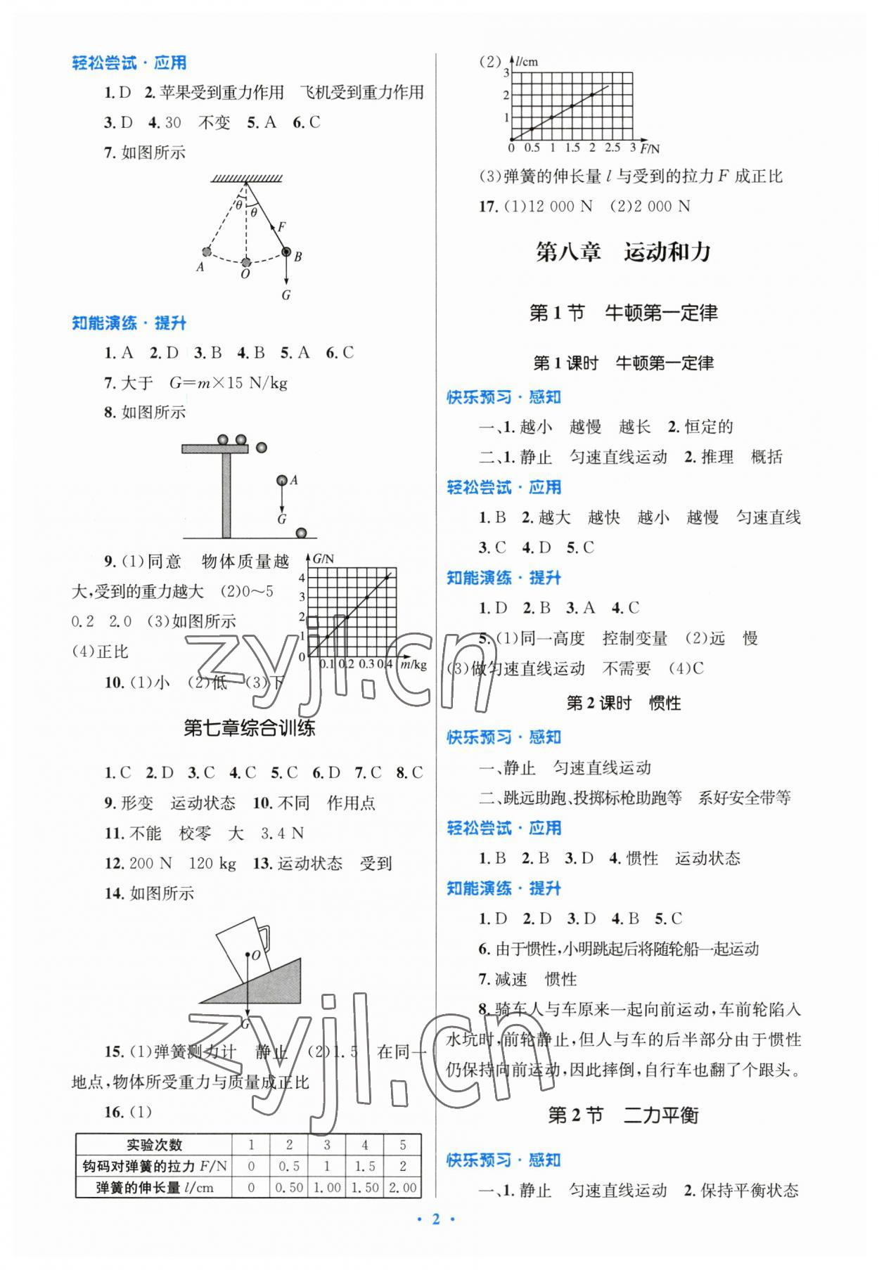 2023年同步测控优化设计八年级物理下册人教版精编版 第2页