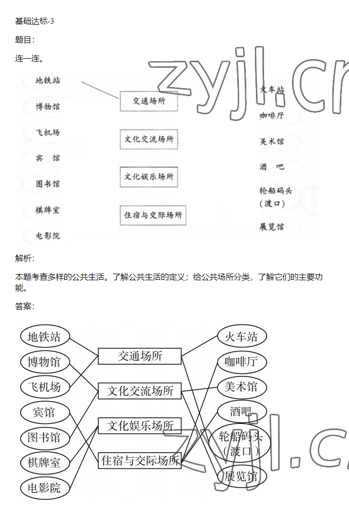 2023年同步實(shí)踐評(píng)價(jià)課程基礎(chǔ)訓(xùn)練五年級(jí)道德與法治下冊(cè)人教版 參考答案第24頁(yè)