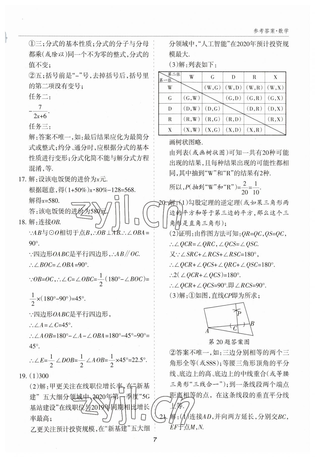 2023年中考試題探究試題薈萃數學山西專版&nbsp;參考答案第7頁
