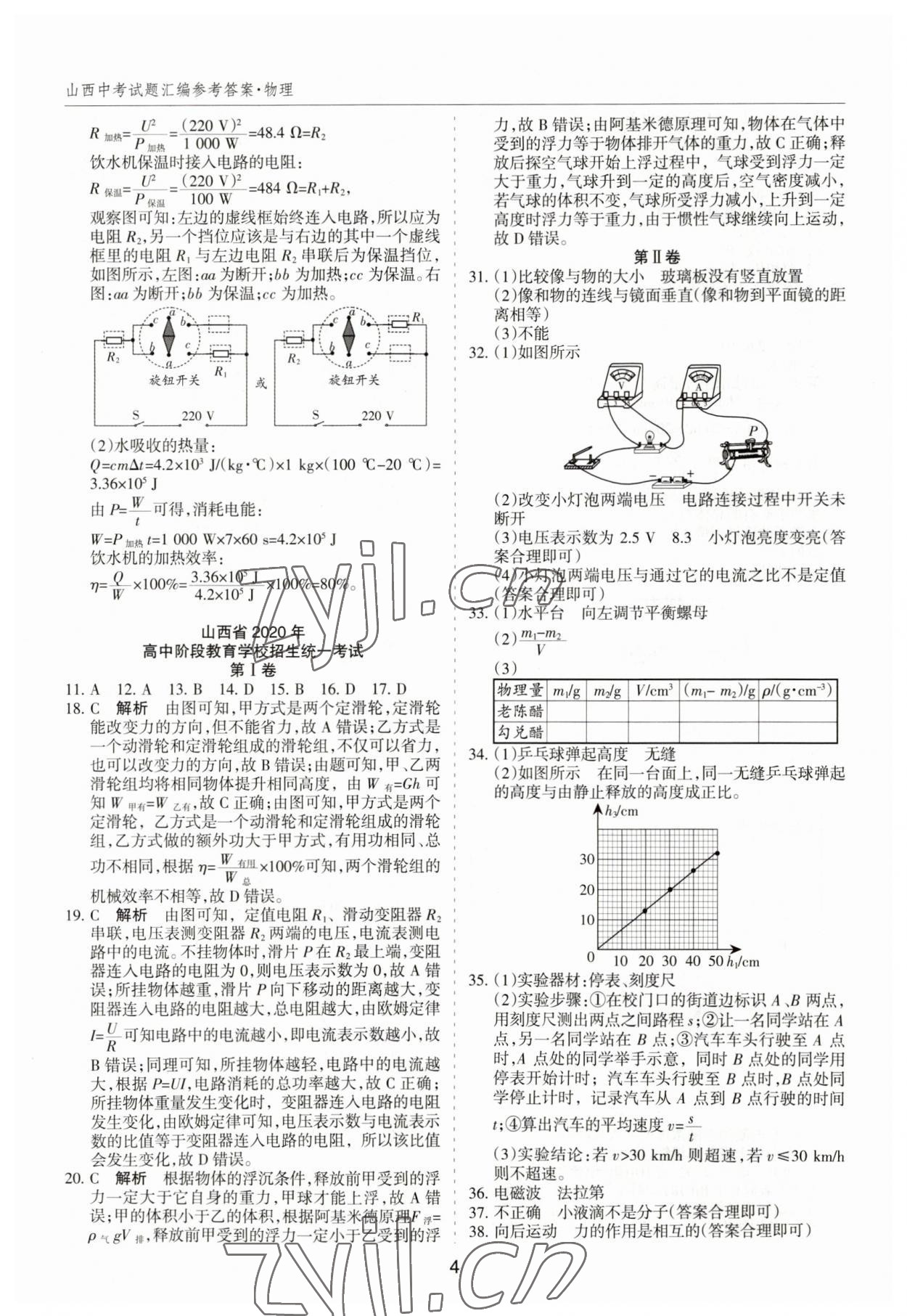 2023年中考試題探究試題薈萃物理山西專版&nbsp;第4頁