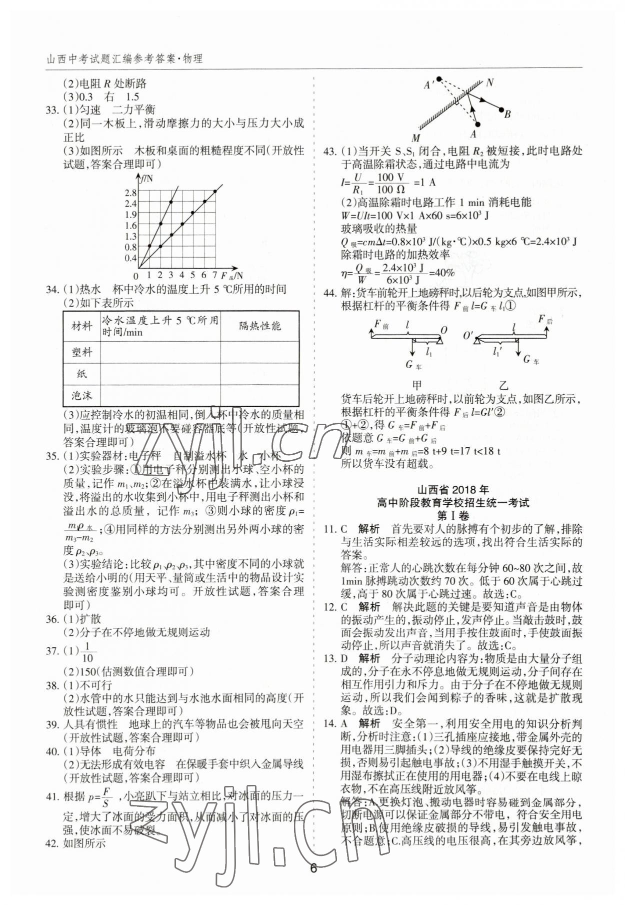 2023年中考試題探究試題薈萃物理山西專版&nbsp;第6頁
