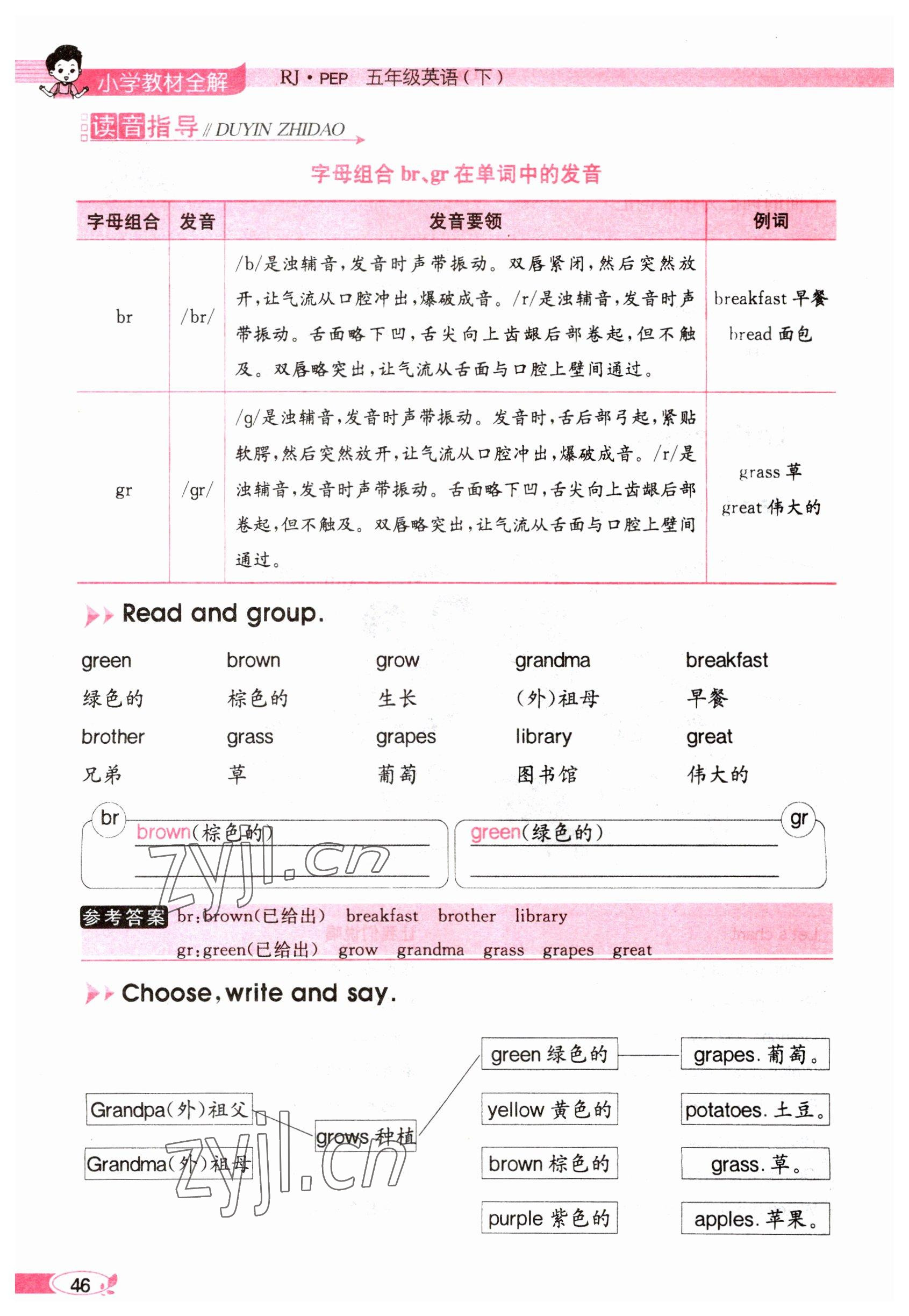 2023年教材課本五年級英語下冊人教版 參考答案第46頁