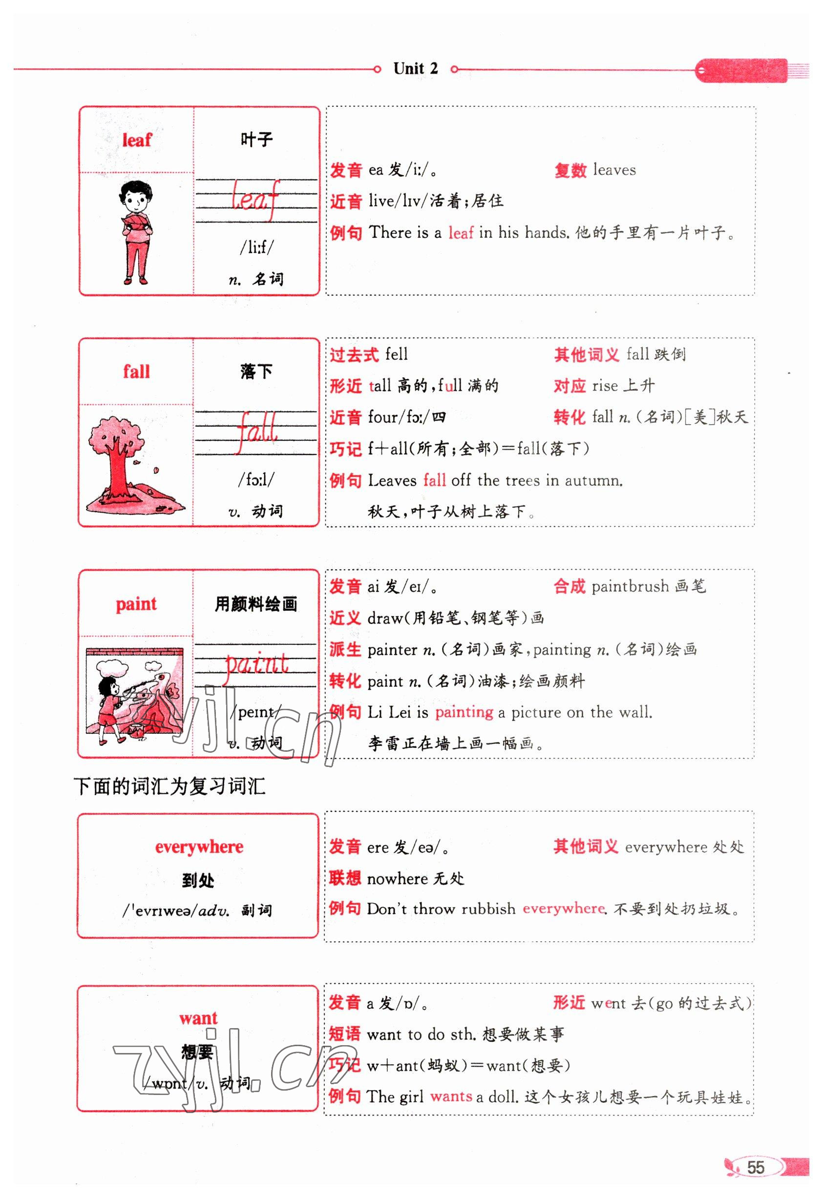 2023年教材課本五年級英語下冊人教版 參考答案第55頁