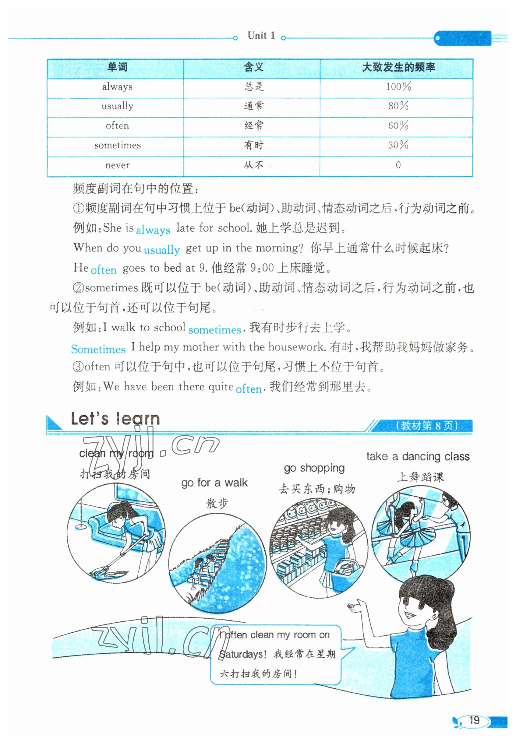 2023年教材課本五年級英語下冊人教版 參考答案第19頁