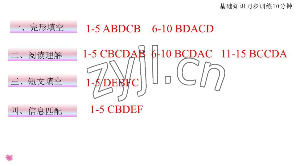 2023年基礎(chǔ)知識(shí)同步訓(xùn)練10分鐘八年級(jí)英語(yǔ)下冊(cè)滬教版深圳專版 參考答案第3頁(yè)