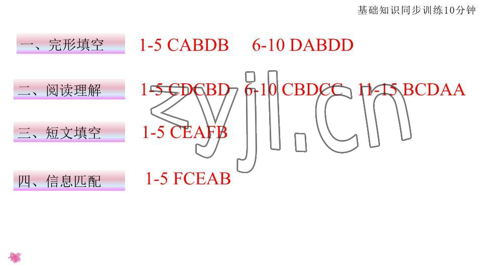 2023年基礎(chǔ)知識同步訓(xùn)練10分鐘八年級英語下冊滬教版深圳專版 參考答案第22頁