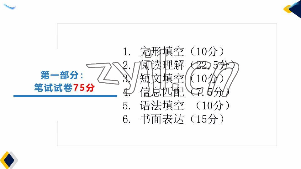 2023年基礎(chǔ)知識(shí)同步訓(xùn)練10分鐘八年級英語下冊滬教版深圳專版 參考答案第2頁