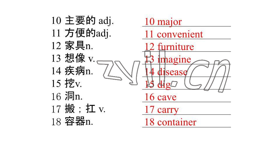 2023年基礎(chǔ)知識同步訓(xùn)練10分鐘七年級英語下冊滬教版深圳專版 參考答案第37頁