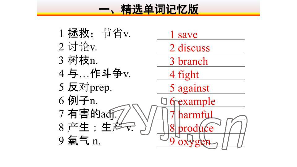 2023年基礎(chǔ)知識(shí)同步訓(xùn)練10分鐘七年級(jí)英語下冊(cè)滬教版深圳專版 參考答案第36頁