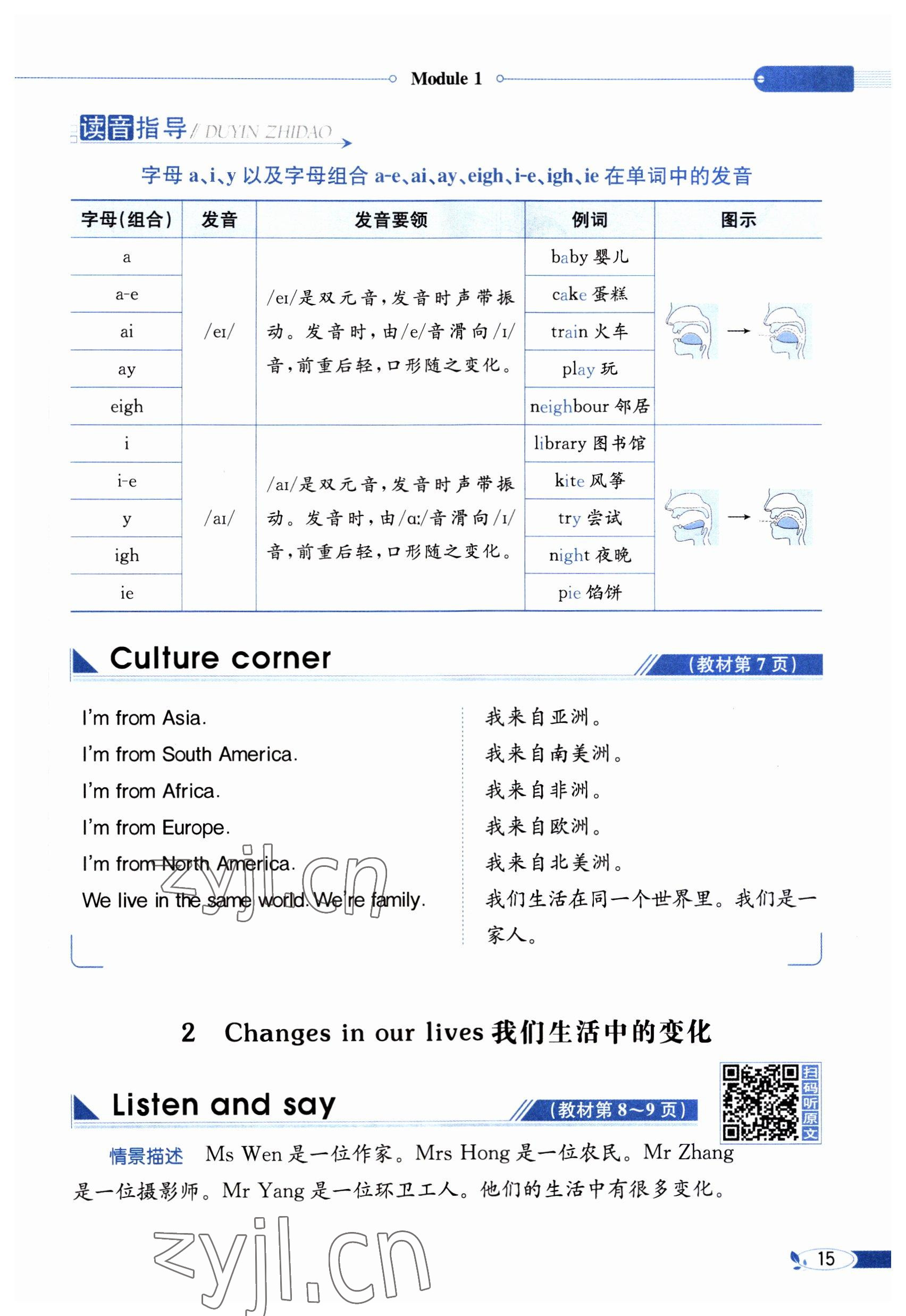 2023年教材課本六年級英語下冊滬教版 參考答案第15頁