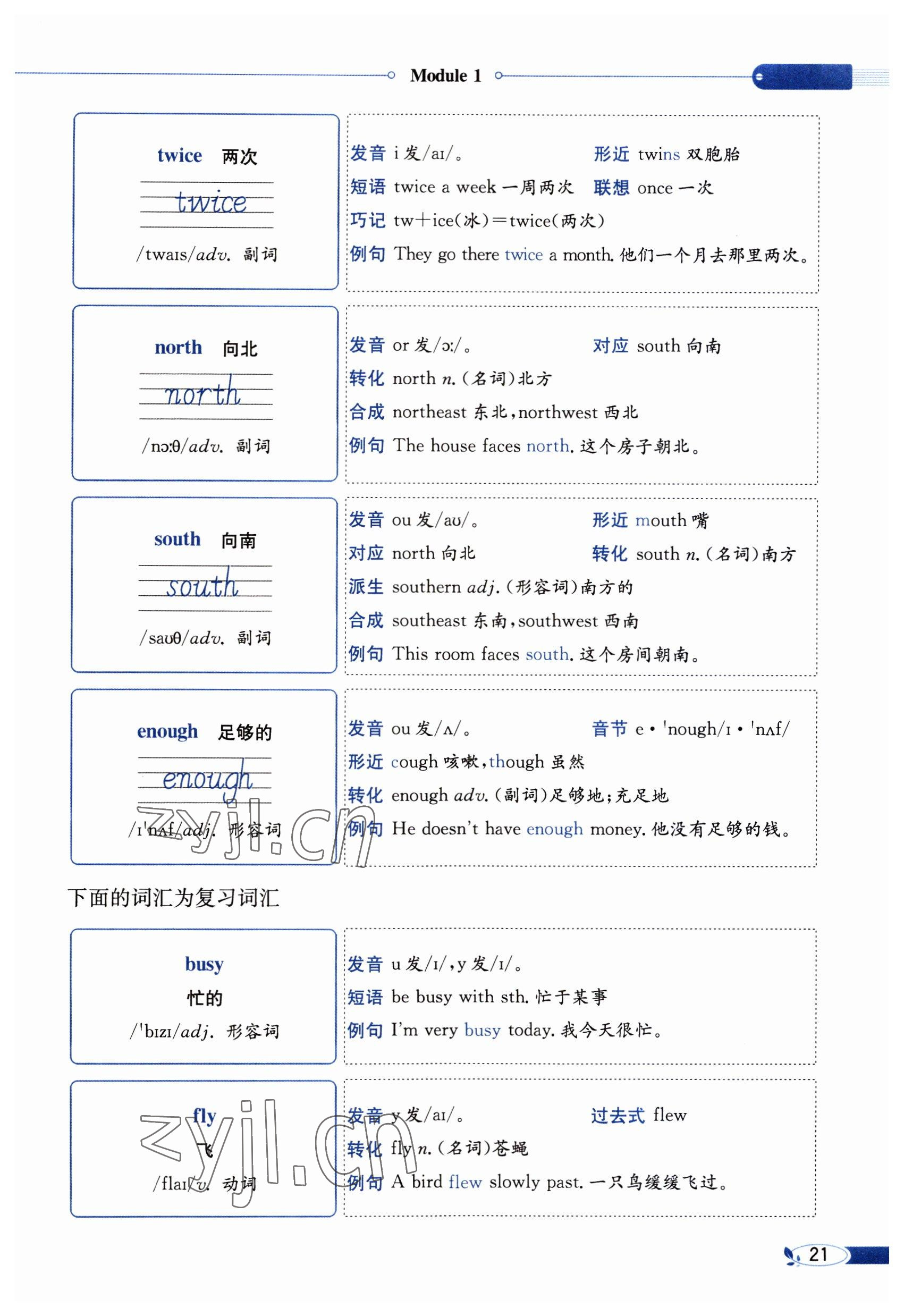 2023年教材課本五年級英語下冊滬教版 參考答案第21頁