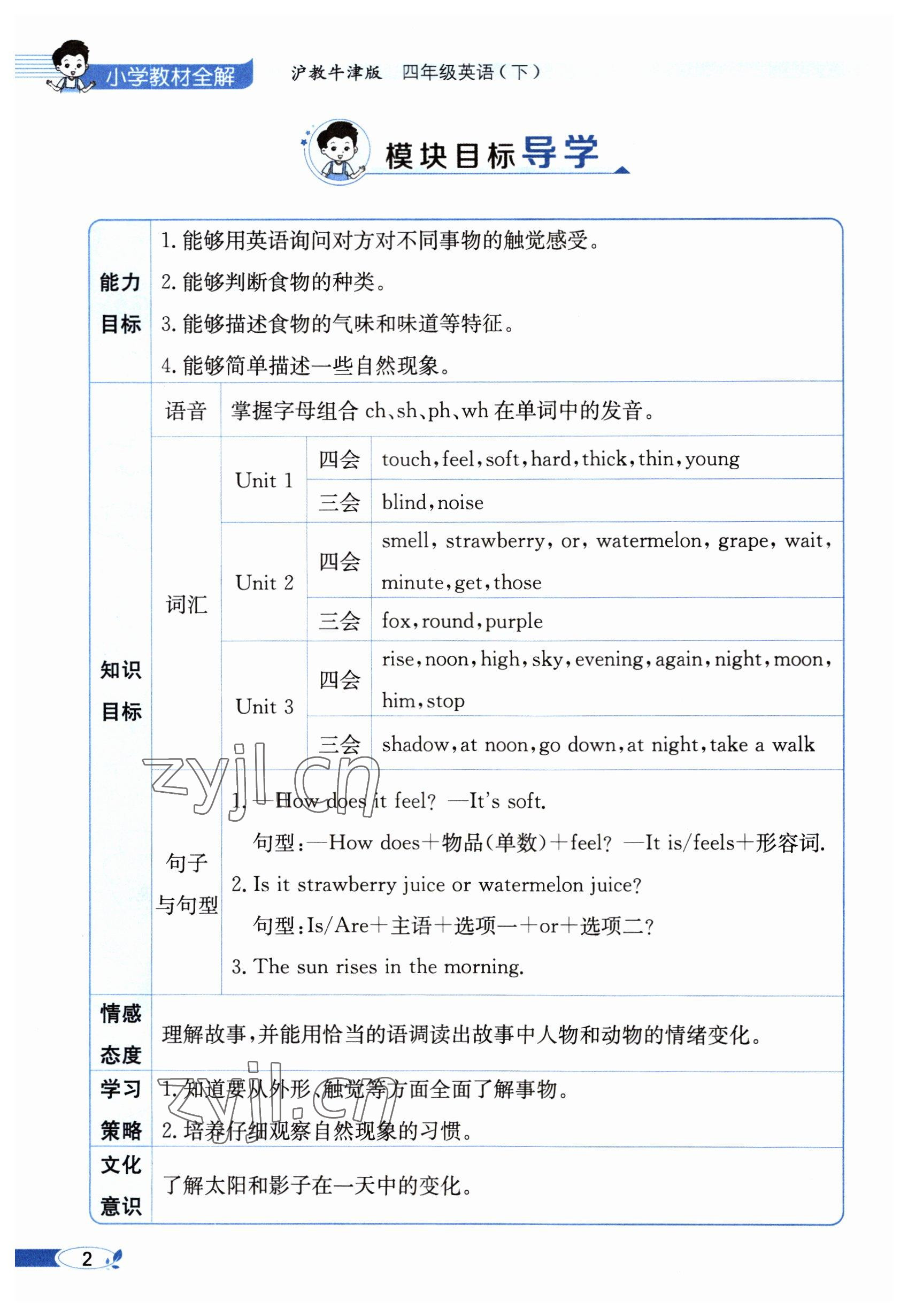 2023年教材課本四年級英語下冊滬教版 參考答案第2頁