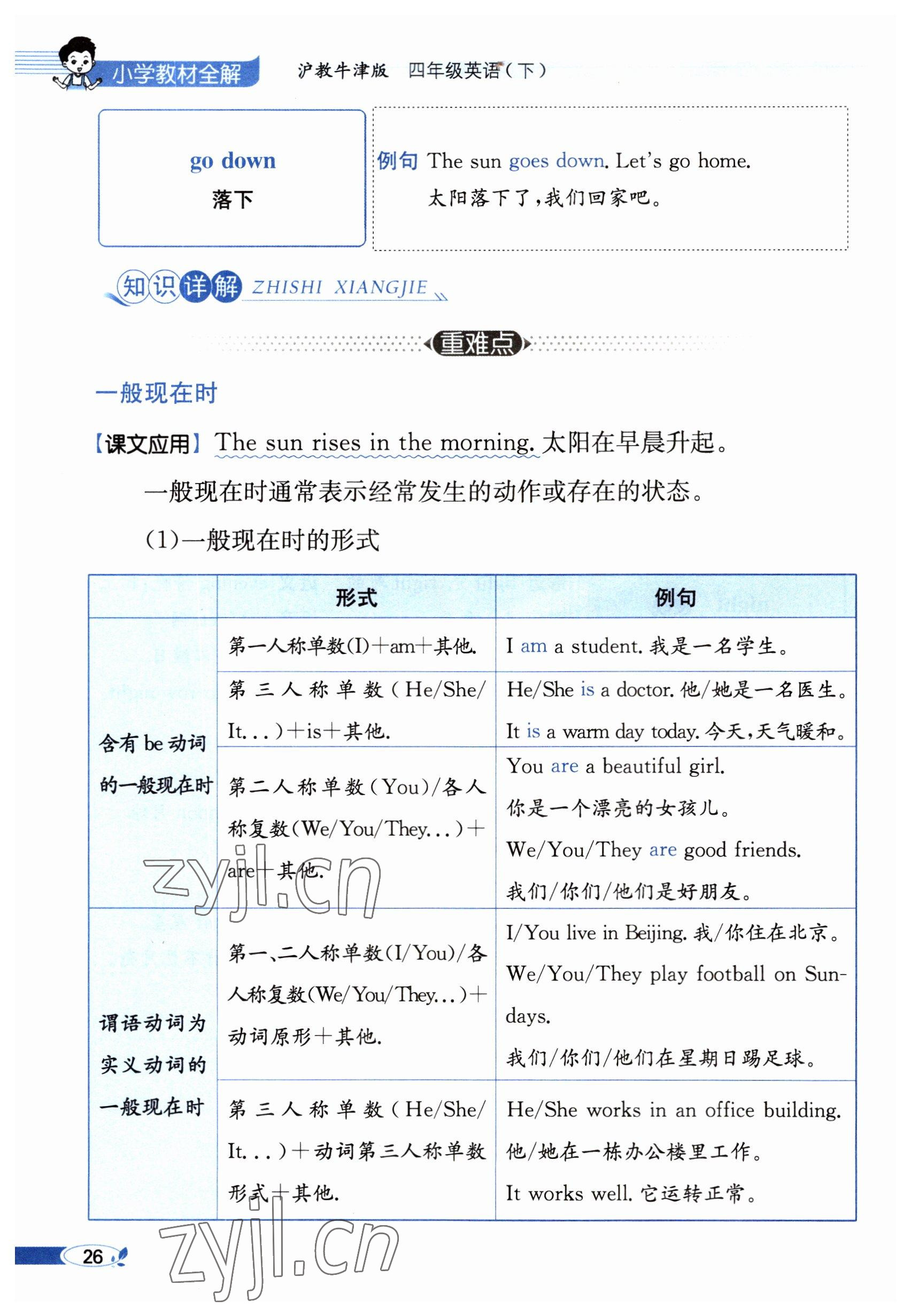 2023年教材課本四年級英語下冊滬教版 參考答案第26頁