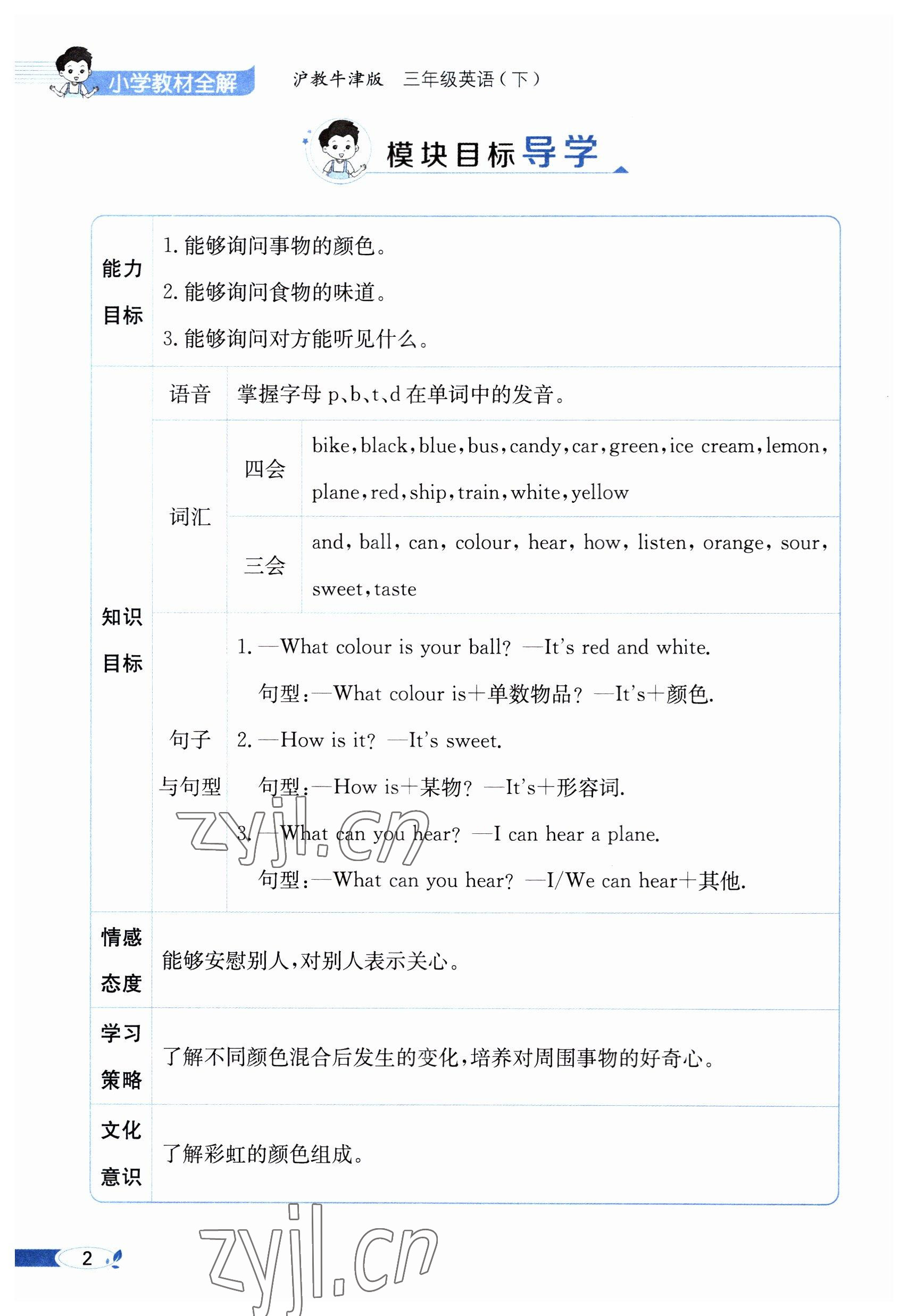 2023年教材课本三年级英语下册沪教版 参考答案第2页
