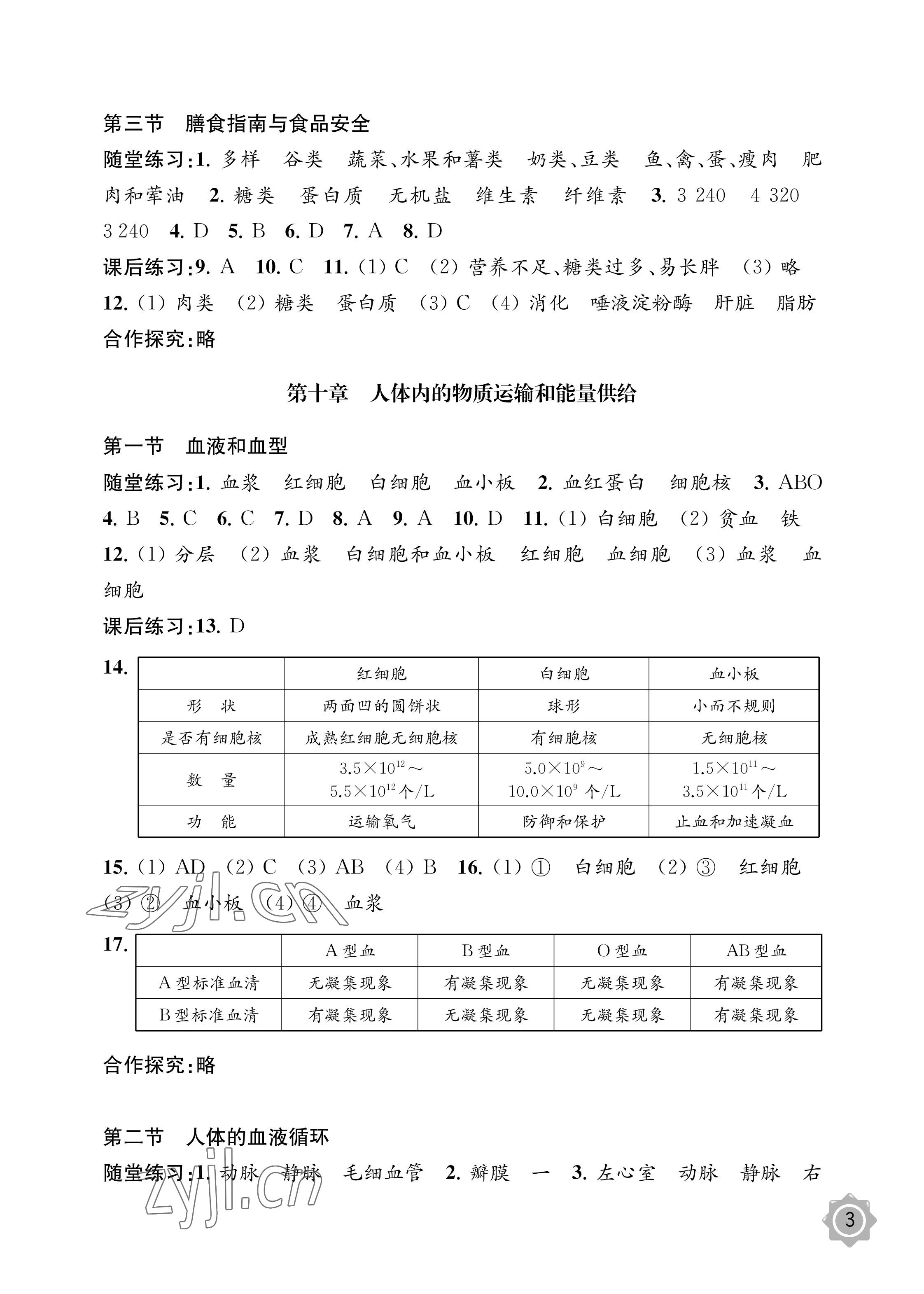 2023年配套综合练习甘肃七年级生物下册苏教版 参考答案第3页