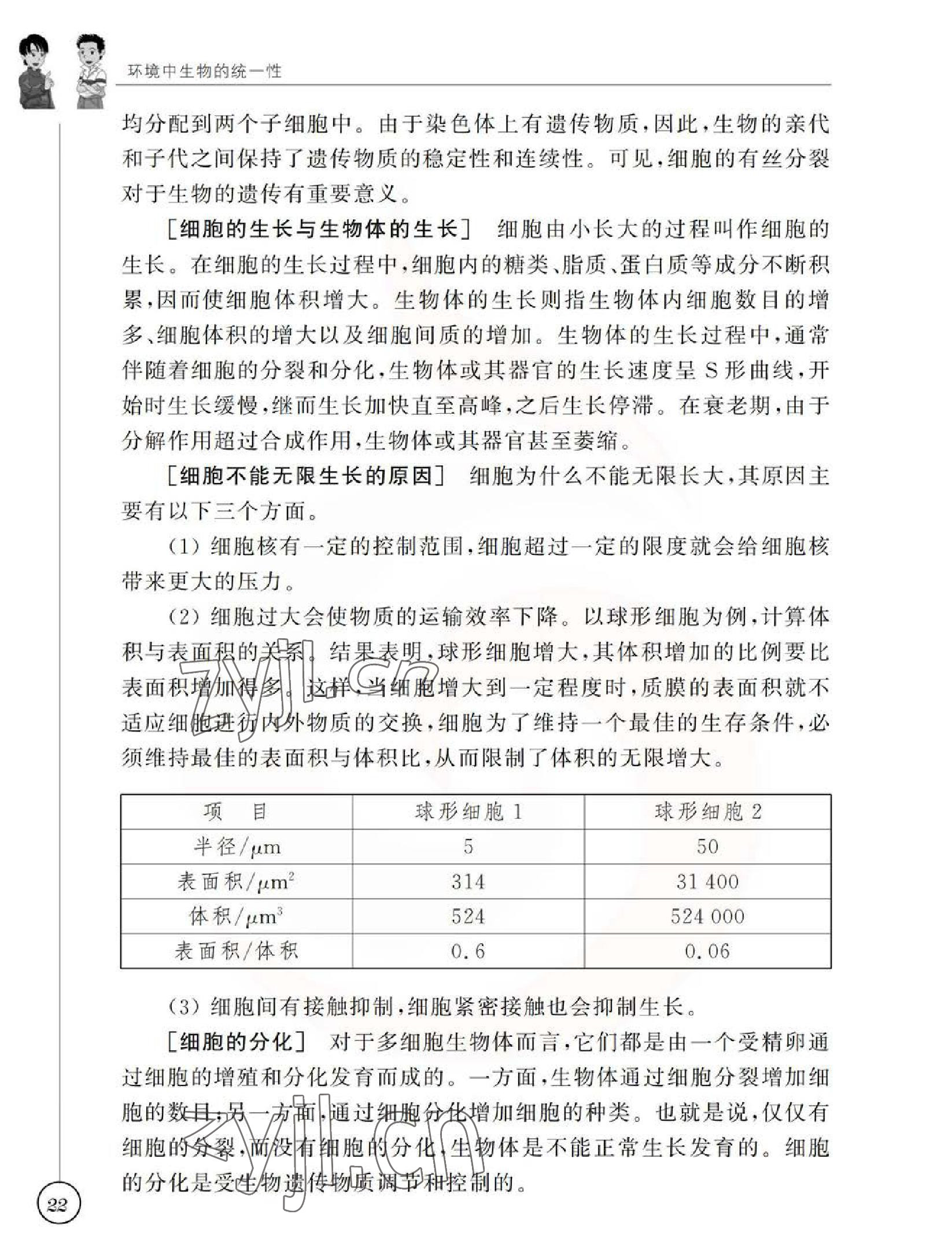 2023年教材課本七年級生物下冊蘇科版 參考答案第22頁