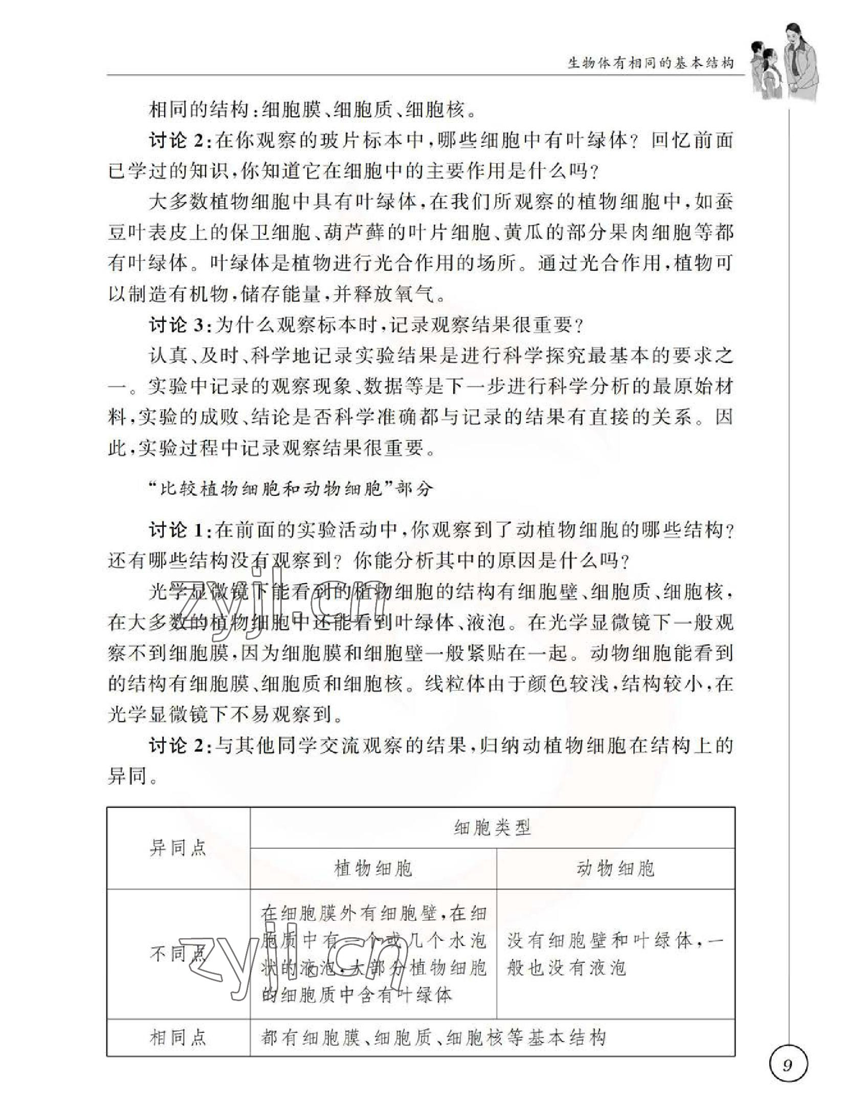 2023年教材課本七年級生物下冊蘇科版 參考答案第9頁