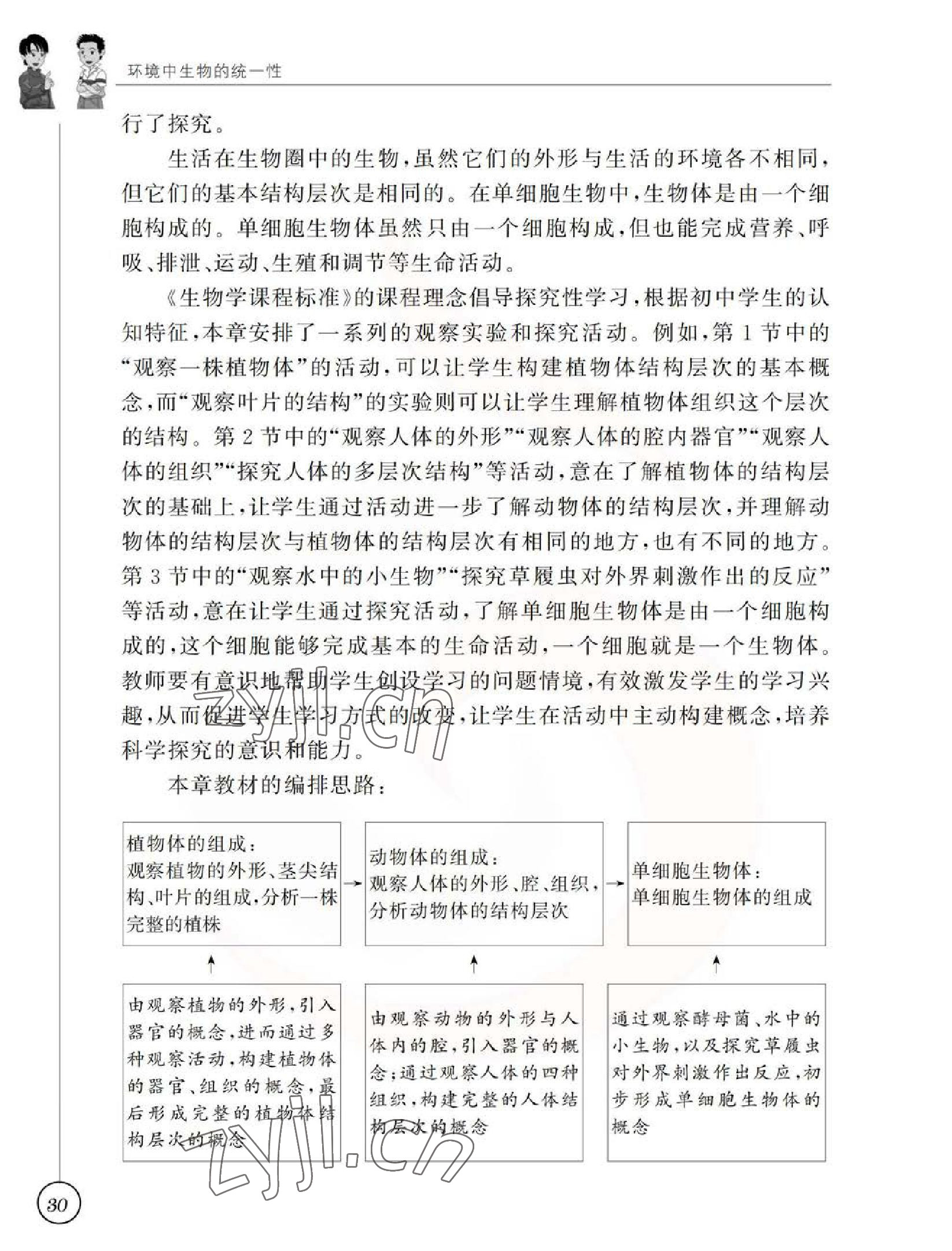 2023年教材課本七年級生物下冊蘇科版 參考答案第30頁