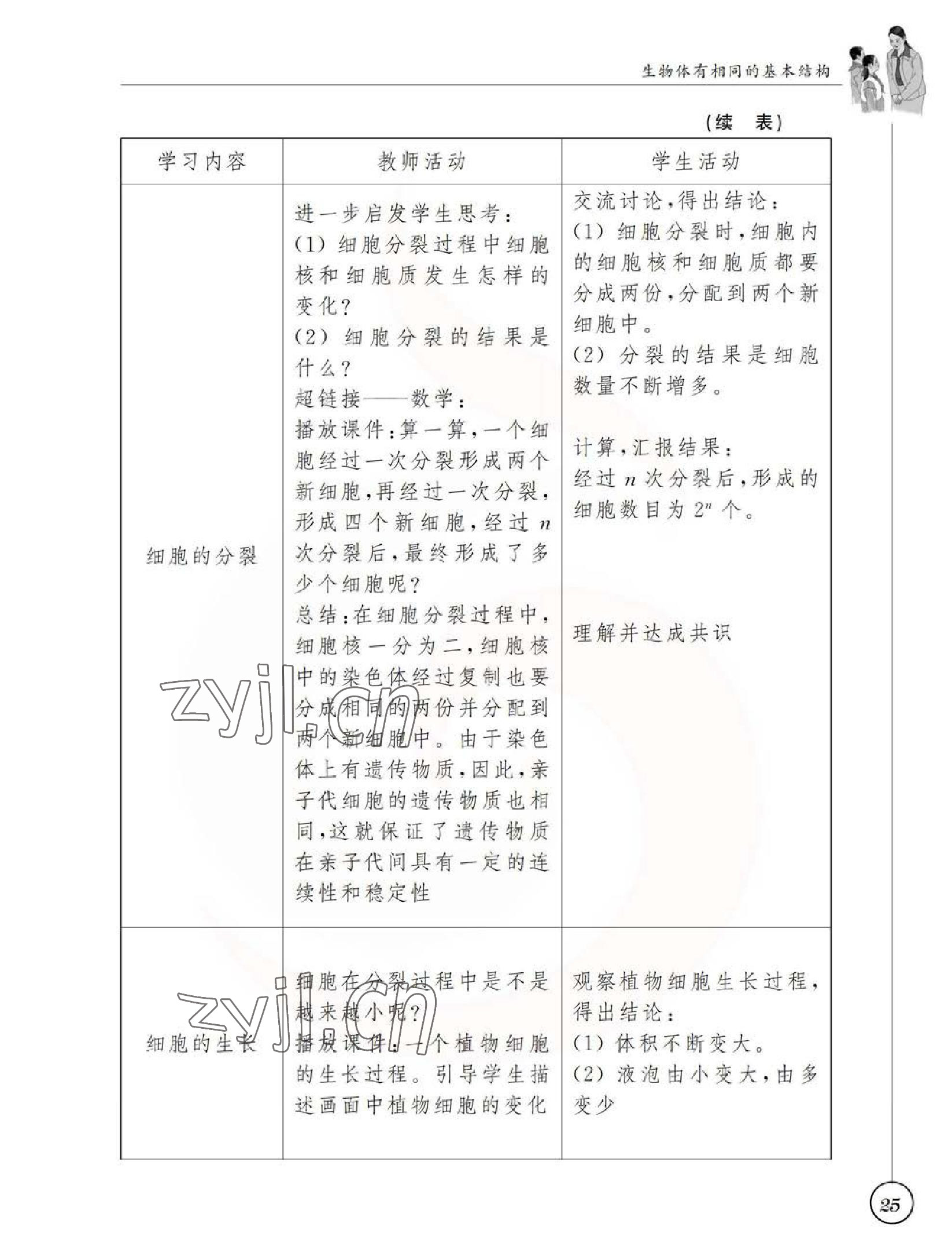 2023年教材課本七年級生物下冊蘇科版 參考答案第25頁