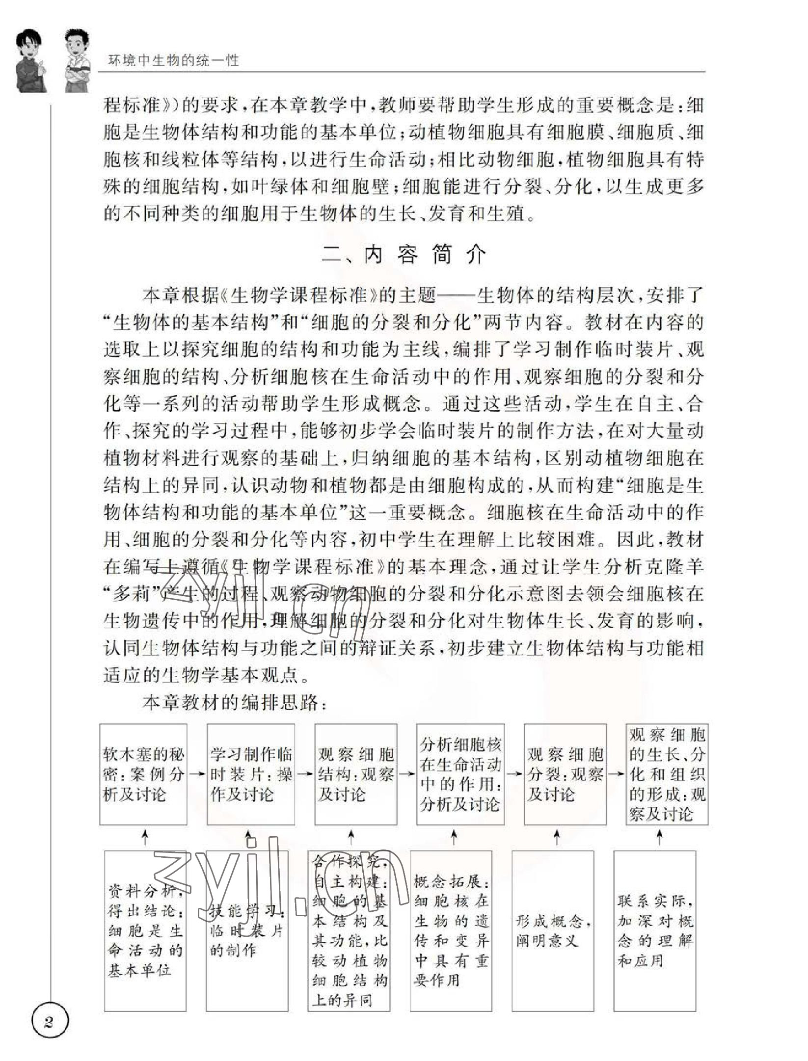 2023年教材課本七年級生物下冊蘇科版 參考答案第2頁