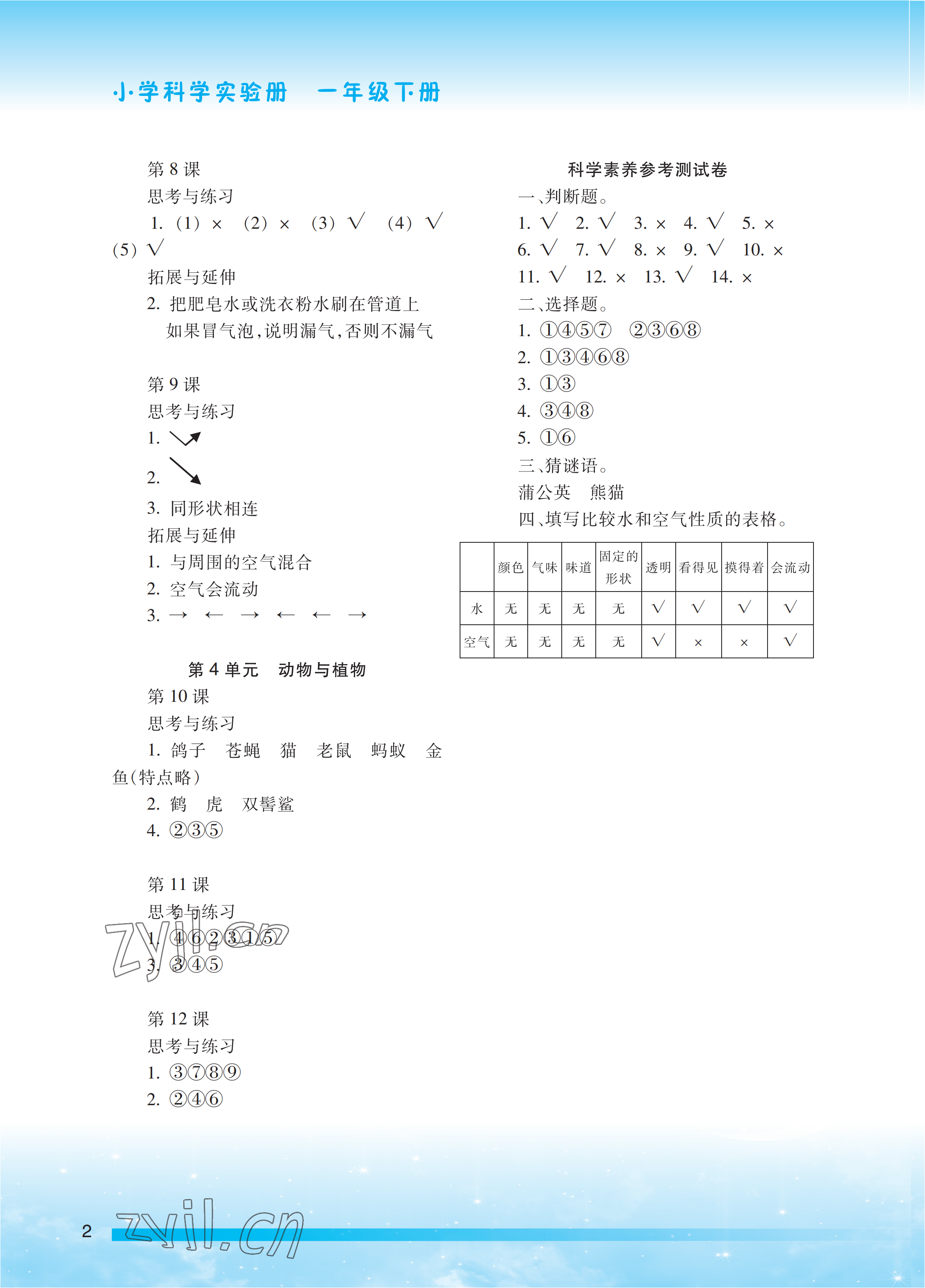 2023年小学科学实验册一年级下册苏教版 参考答案第2页