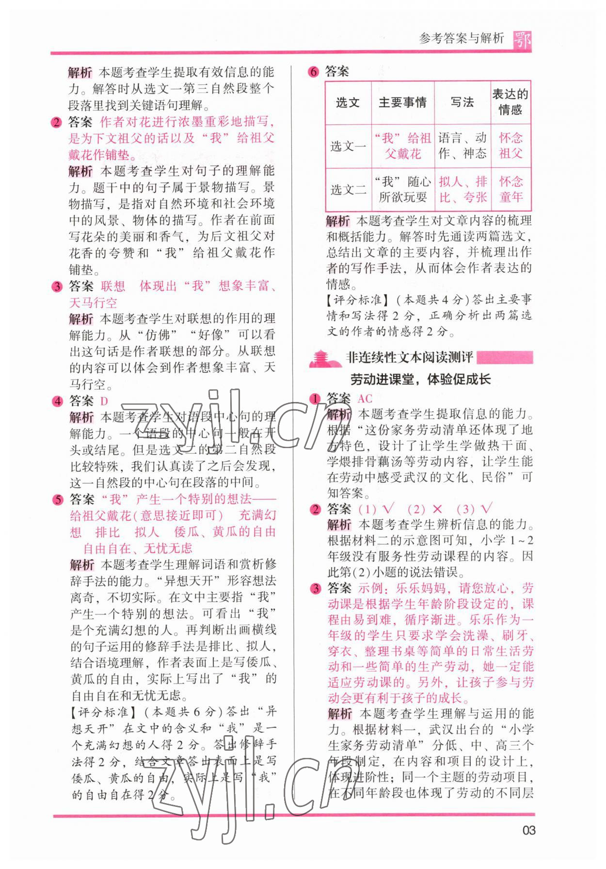 2023年木頭馬閱讀力測評五年級語文下冊人教版武漢專版 參考答案第3頁