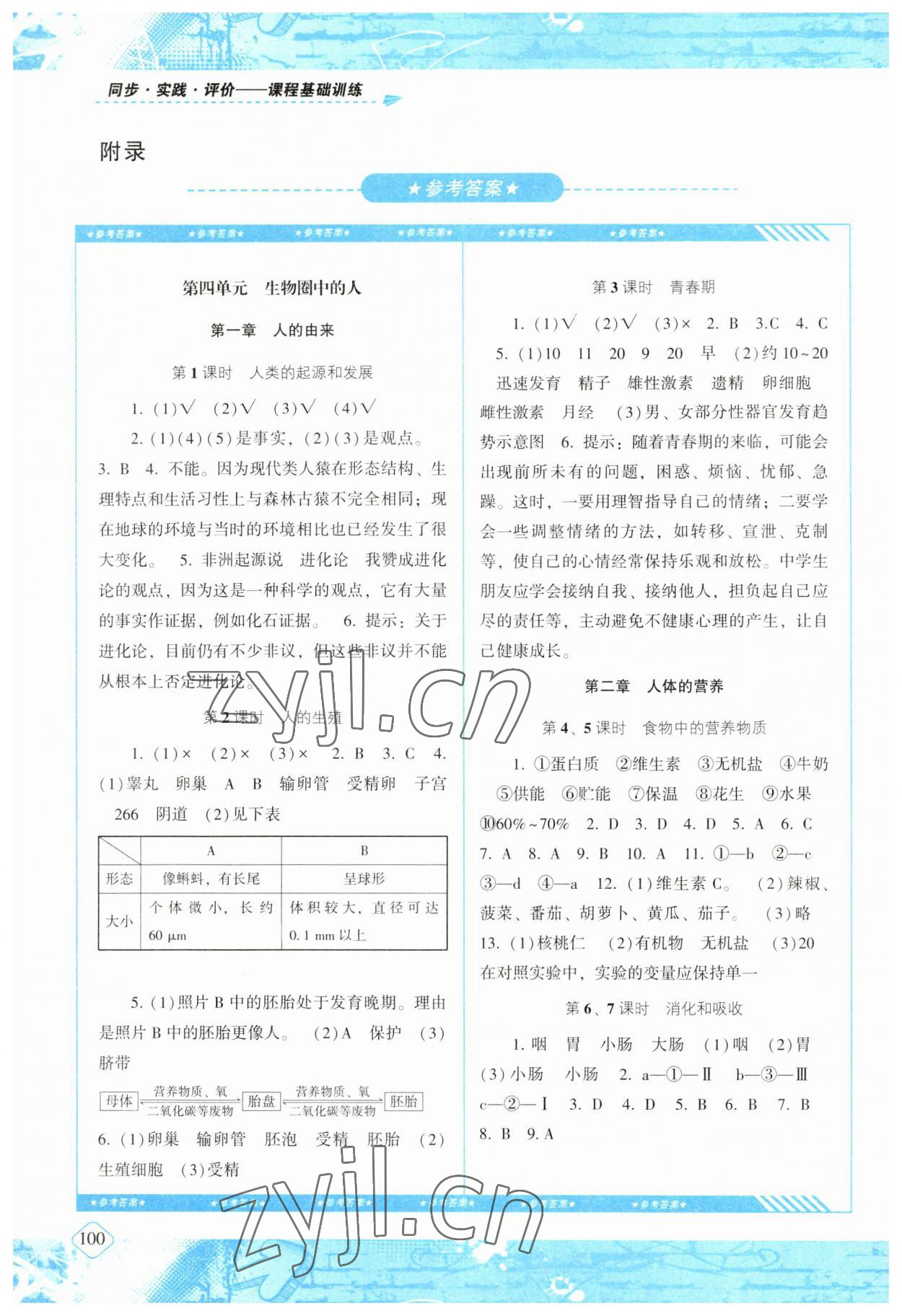 2023年同步实践评价课程基础训练社七年级生物下册人教版 参考答案第1页