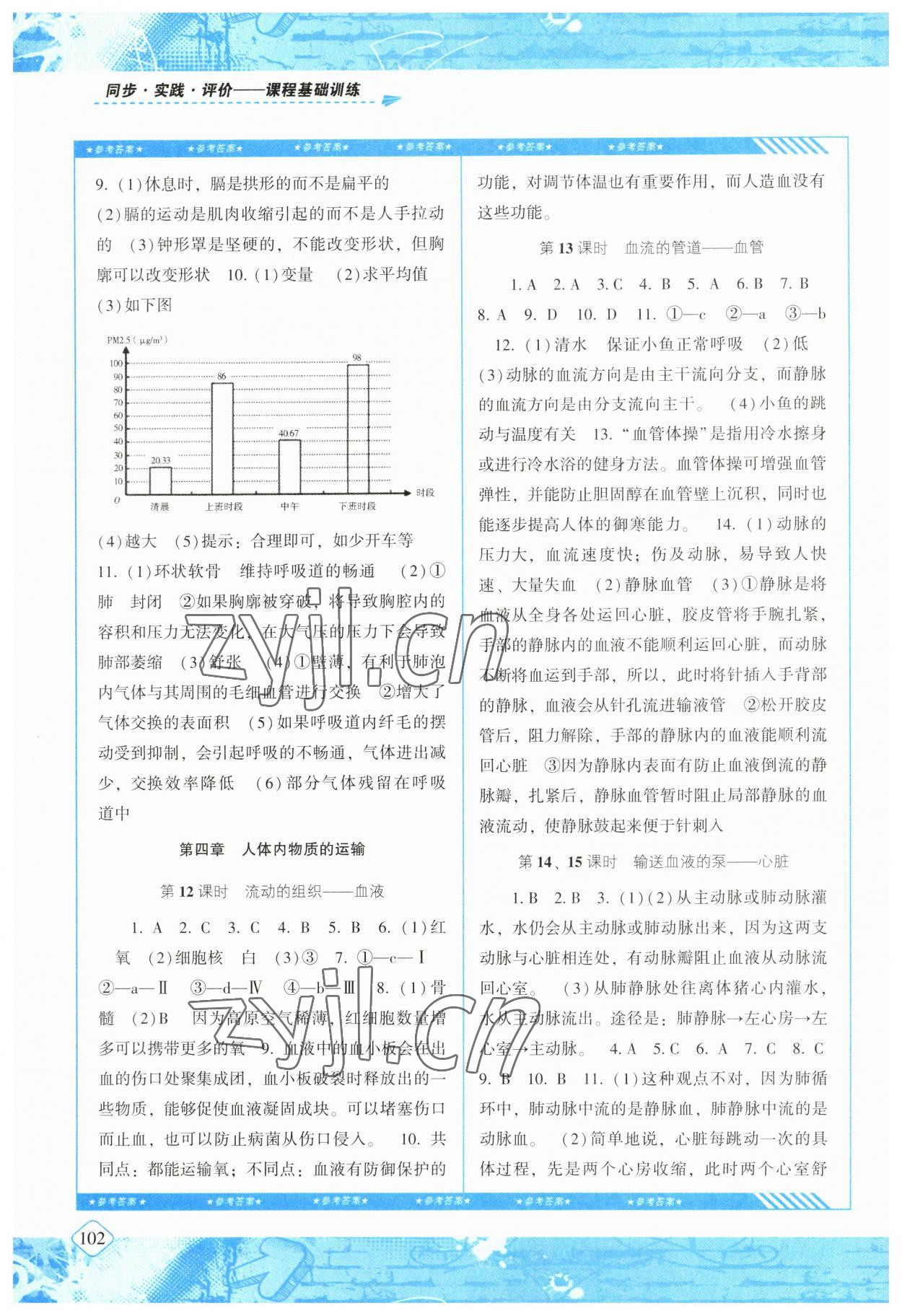 2023年同步實踐評價課程基礎(chǔ)訓(xùn)練社七年級生物下冊人教版 參考答案第3頁