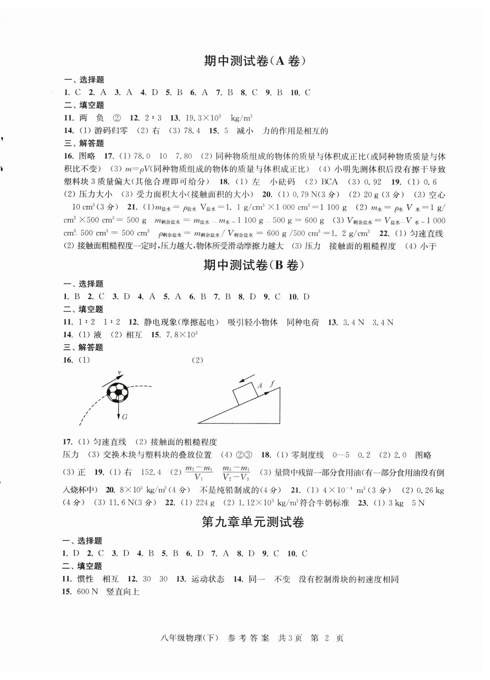 2023年伴你学单元达标测试卷八年级物理下册苏科版 参考答案第2页