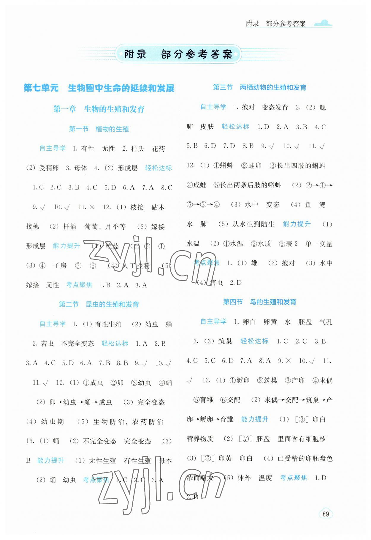 2023年自主学习能力测评八年级生物下册人教版 第1页