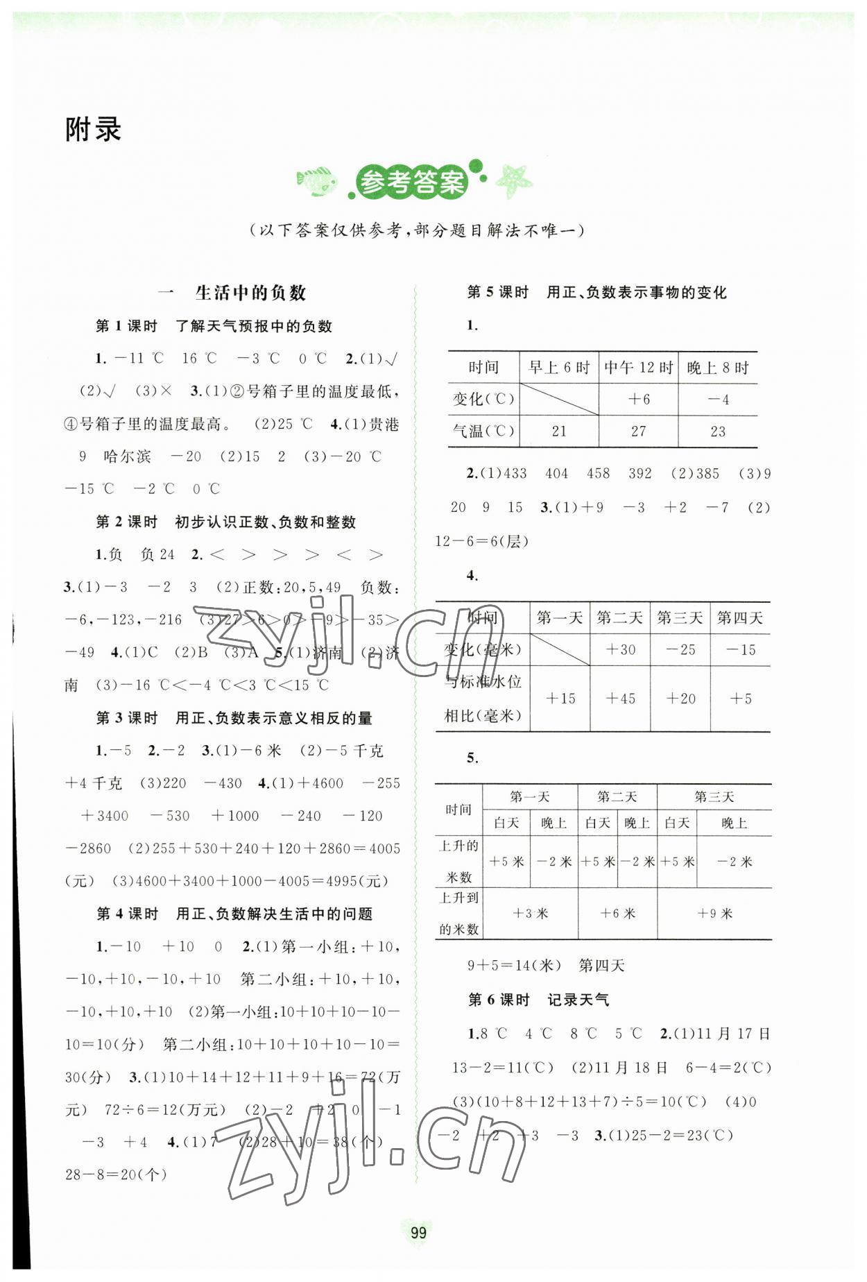 2023年新課程學(xué)習(xí)與測(cè)評(píng)同步學(xué)習(xí)六年級(jí)數(shù)學(xué)下冊(cè)河北教育版 第1頁(yè)