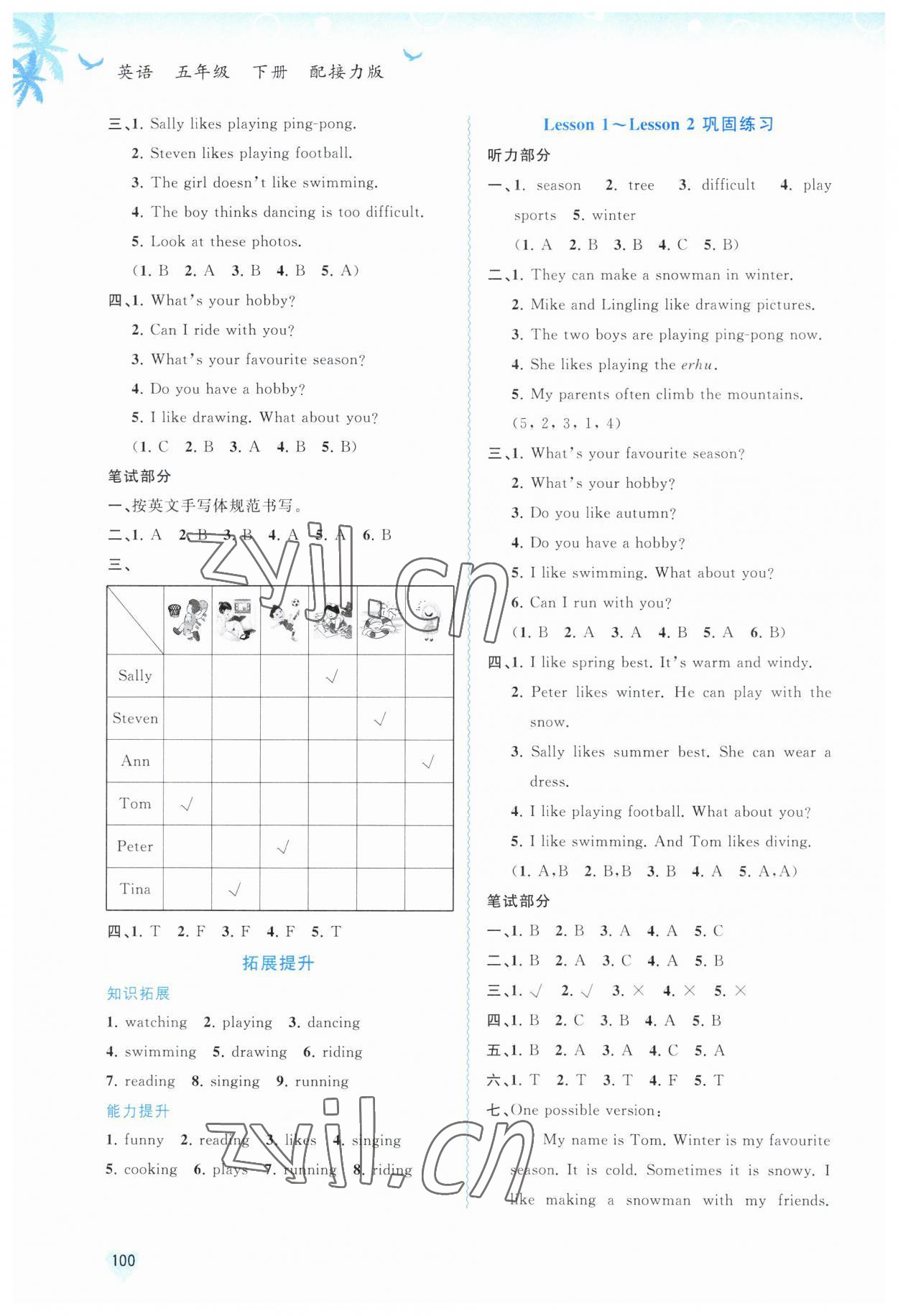 2023年新課程學習與測評同步學習五年級英語下冊接力版 第2頁