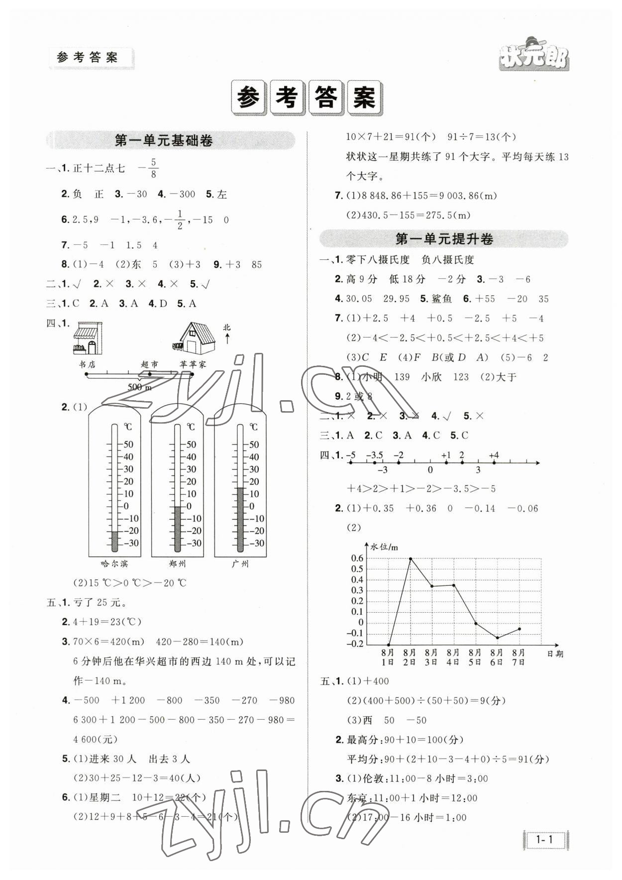 2023年狀元郎小學(xué)同步測試卷六年級數(shù)學(xué)下冊人教版 參考答案第1頁