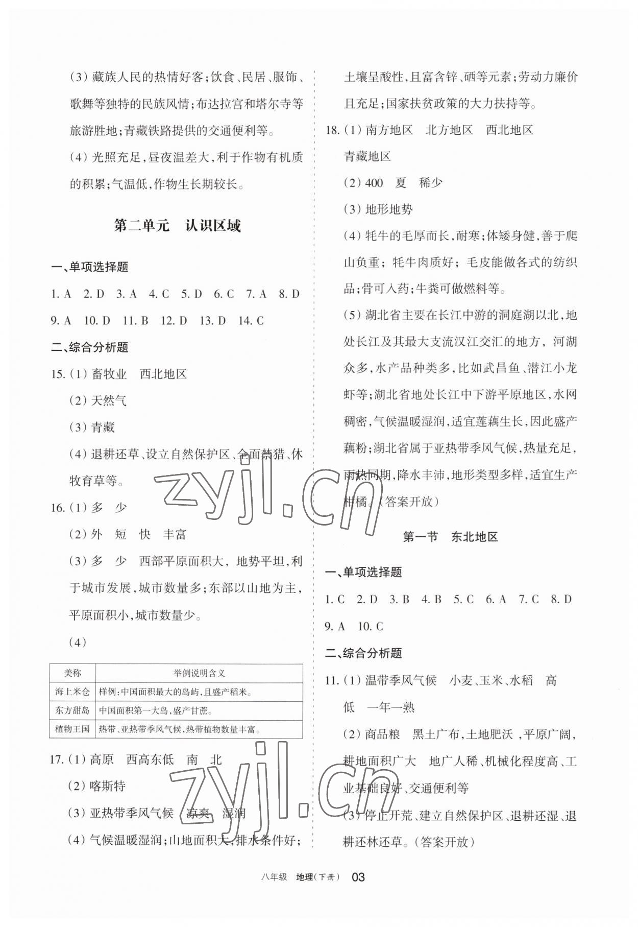 2023年學習之友八年級地理下冊人教版 參考答案第3頁