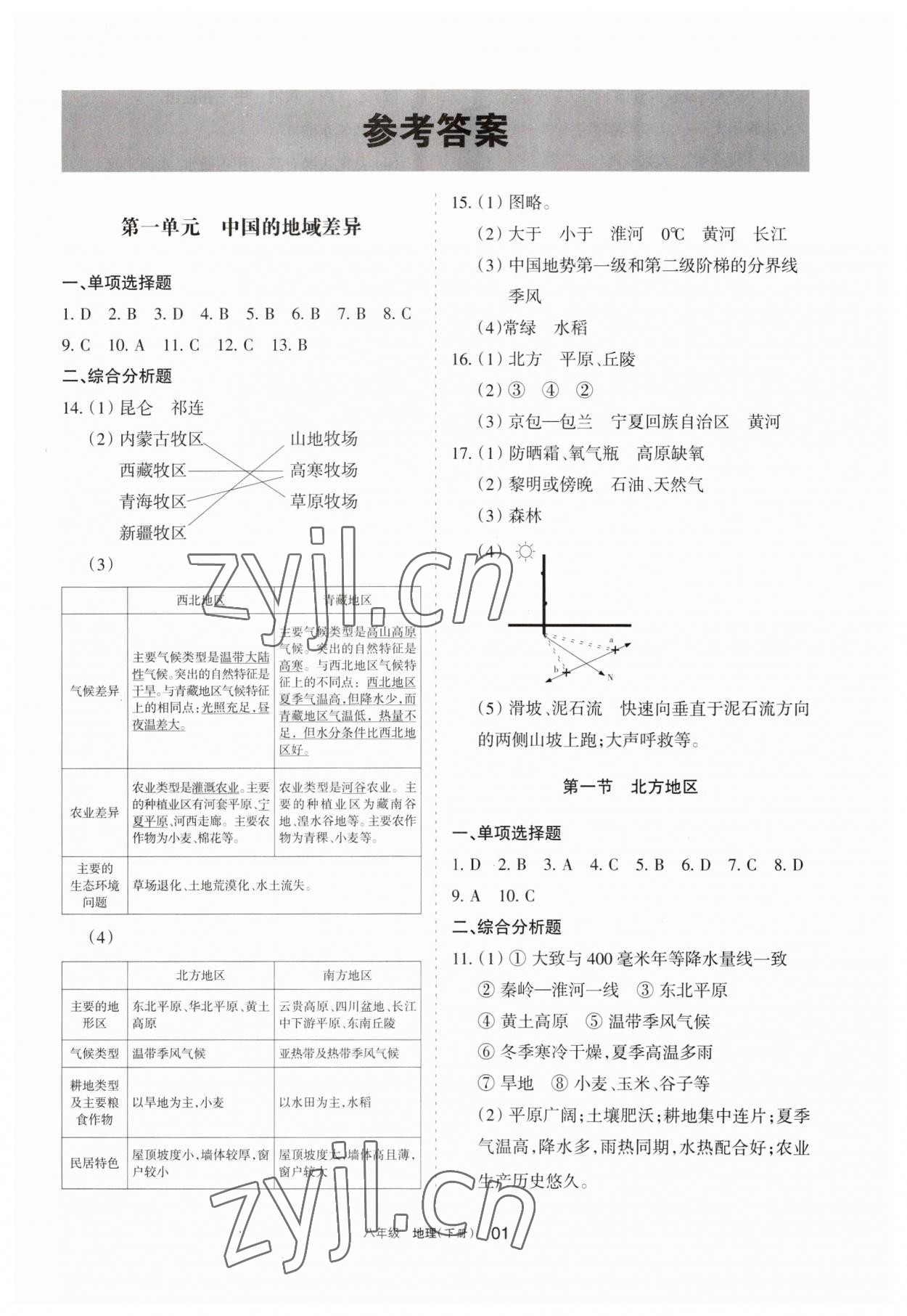 2023年学习之友八年级地理下册人教版 参考答案第1页