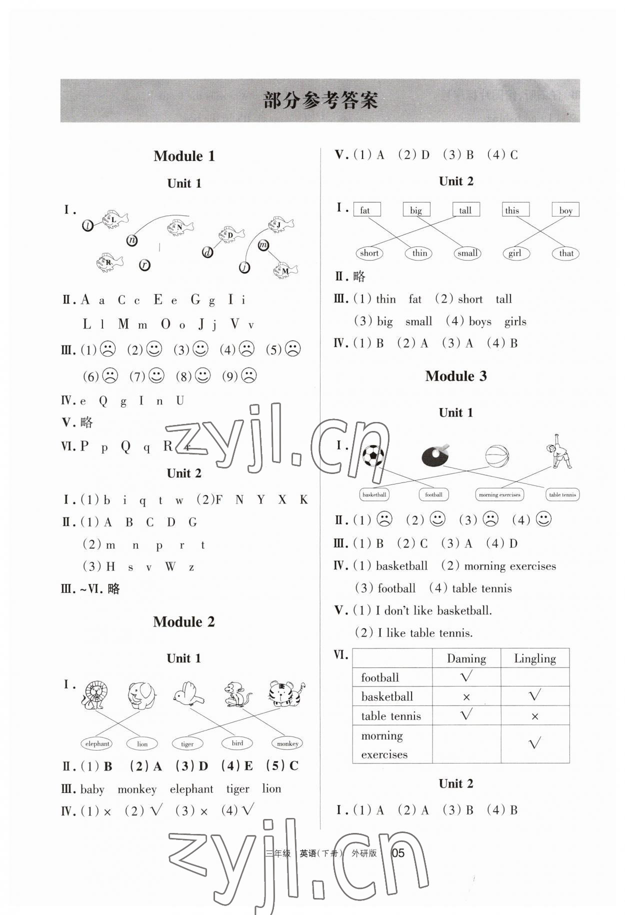 2023年學(xué)習(xí)之友三年級(jí)英語(yǔ)下冊(cè)外研版 參考答案第1頁(yè)