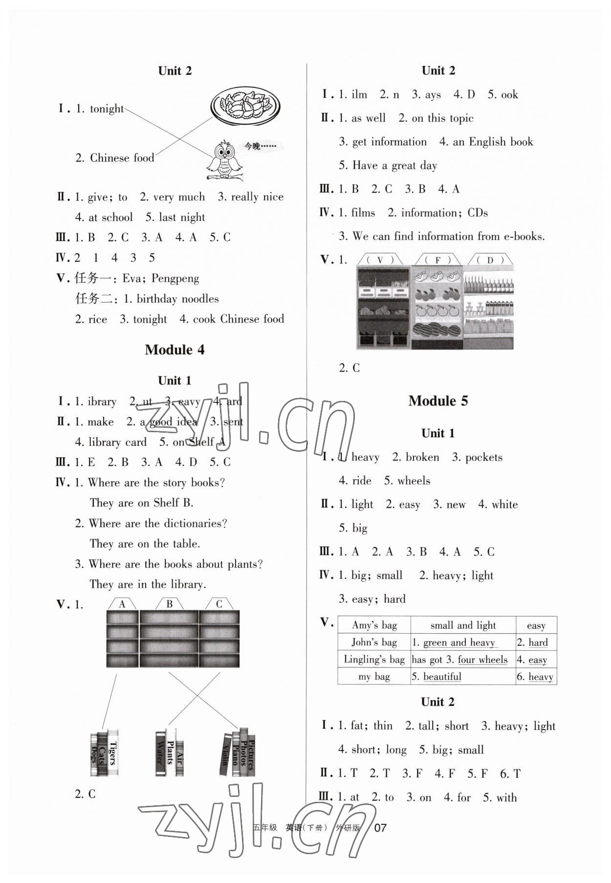 2023年學習之友五年級英語下冊外研版 參考答案第2頁