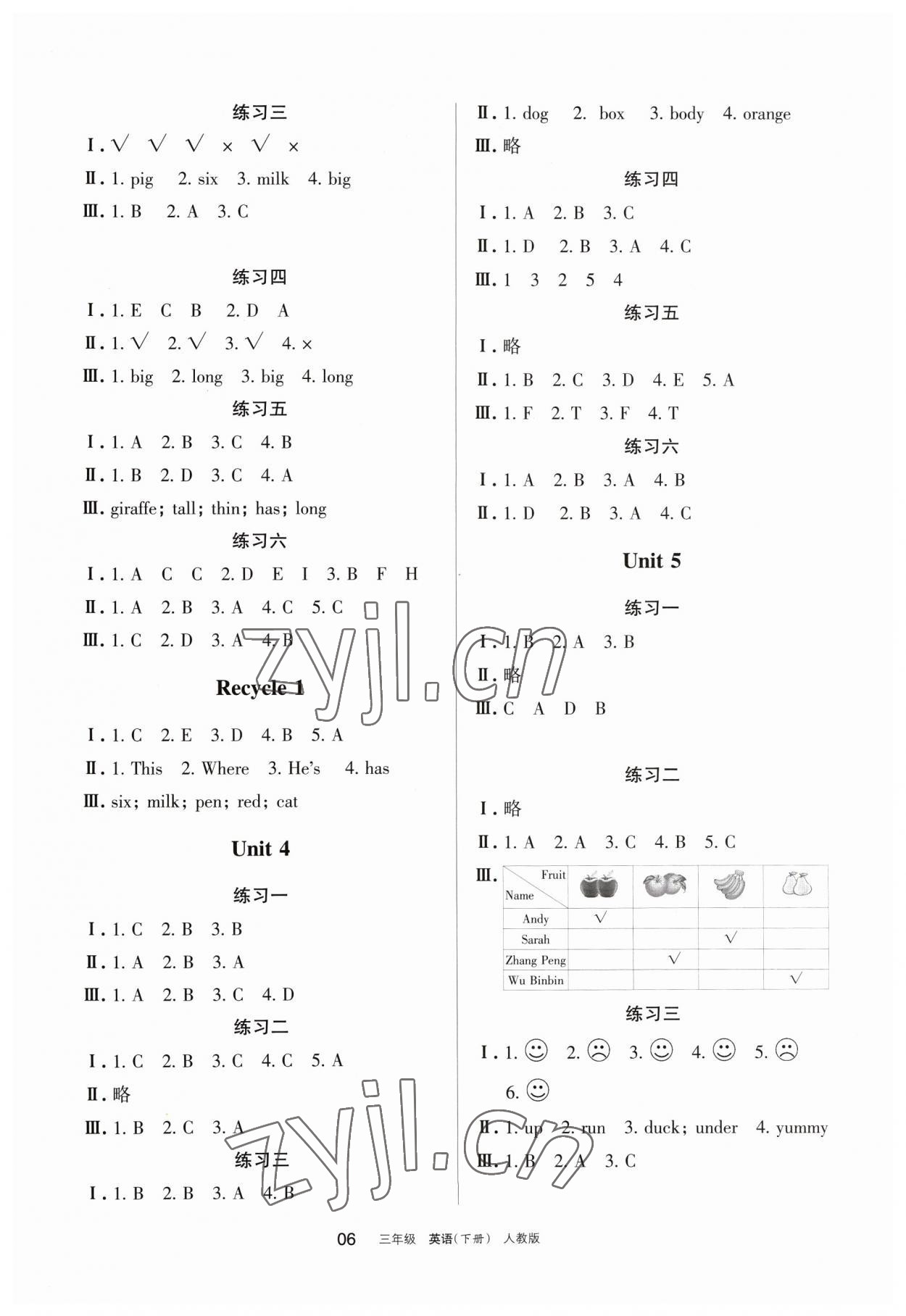 2023年學(xué)習(xí)之友三年級(jí)英語(yǔ)下冊(cè)人教版 參考答案第2頁(yè)