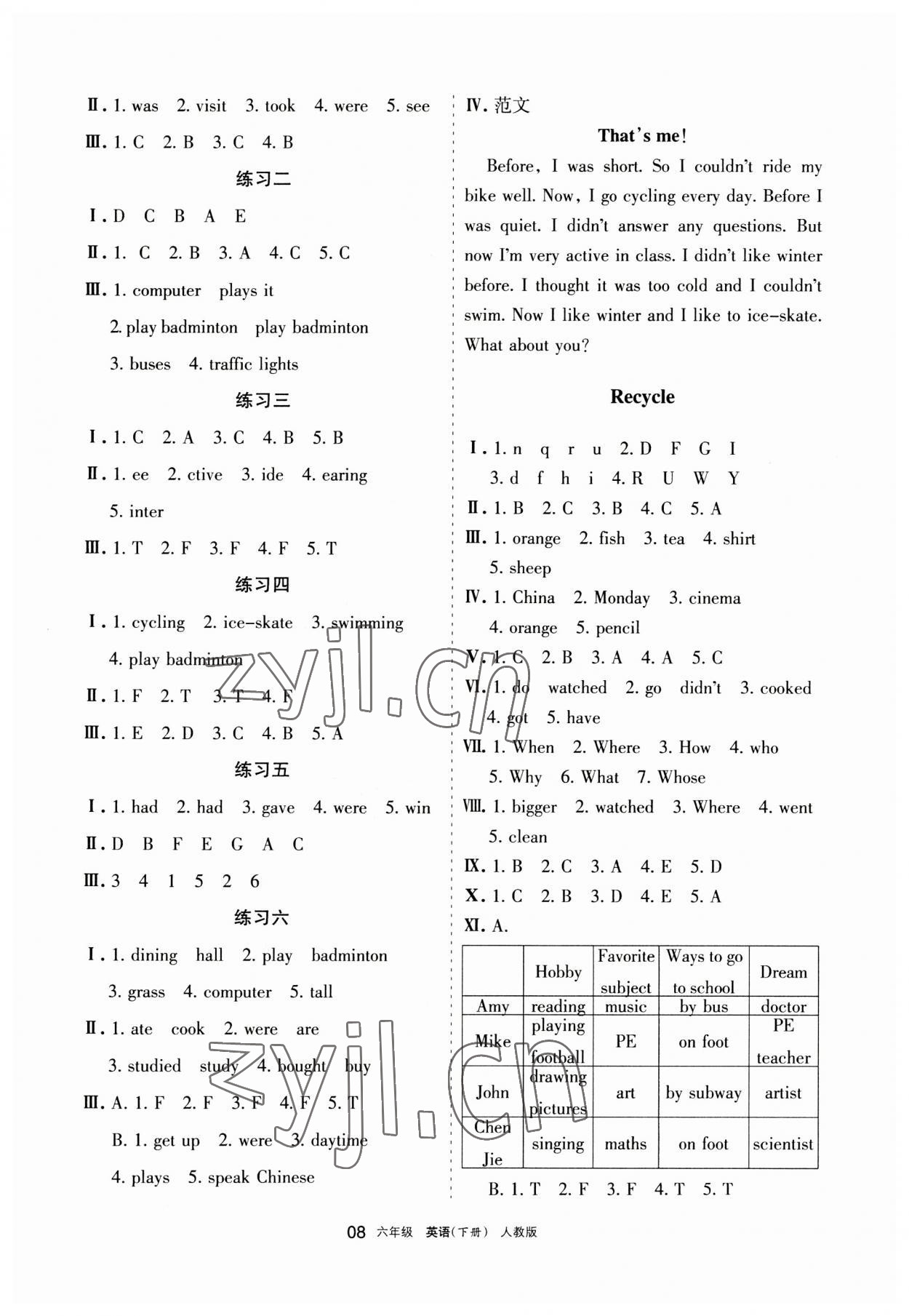 2023年學(xué)習(xí)之友六年級(jí)英語(yǔ)下冊(cè)人教版 參考答案第3頁(yè)