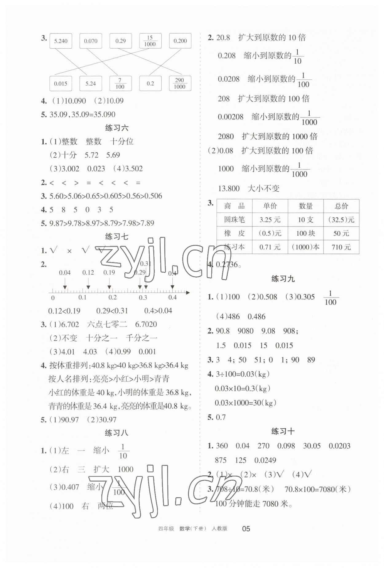 2023年學(xué)習(xí)之友四年級(jí)數(shù)學(xué)下冊(cè)人教版 參考答案第5頁(yè)